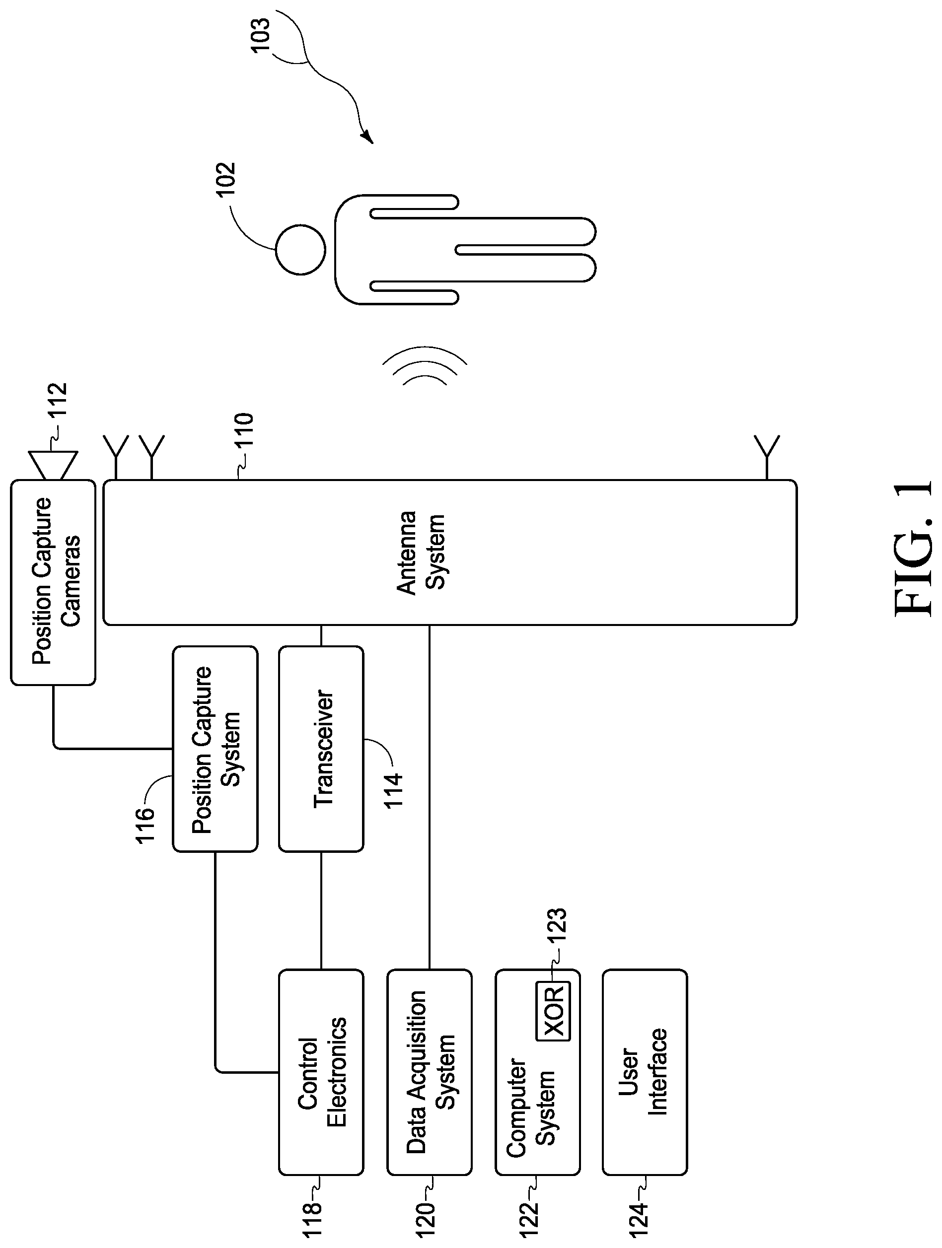 Patent US12106506 Figure 1 – Imaging systems and related methods including radar imaging with moving arrays or moving targets