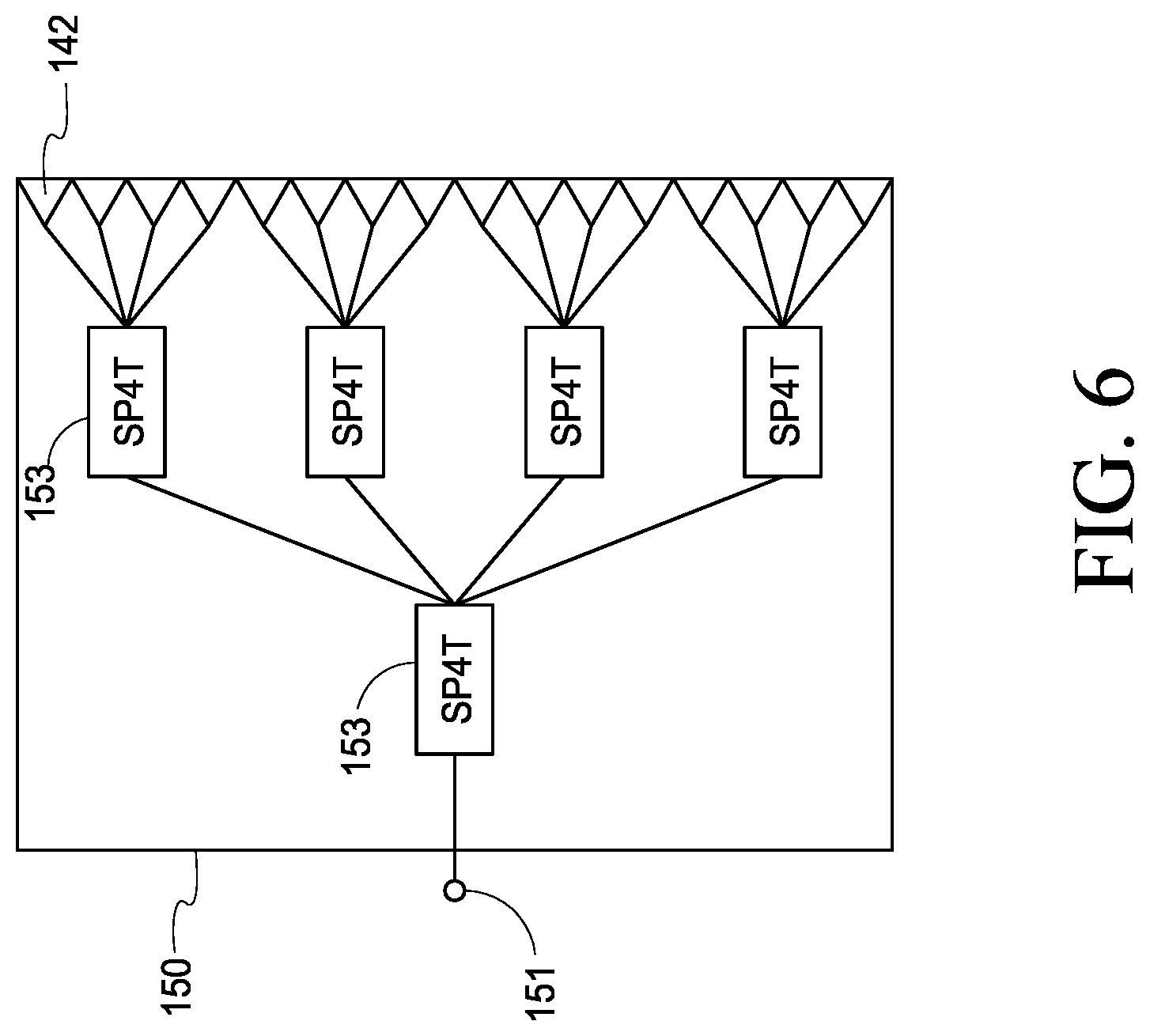 Patent US12106506 Figure 4 – Imaging systems and related methods including radar imaging with moving arrays or moving targets