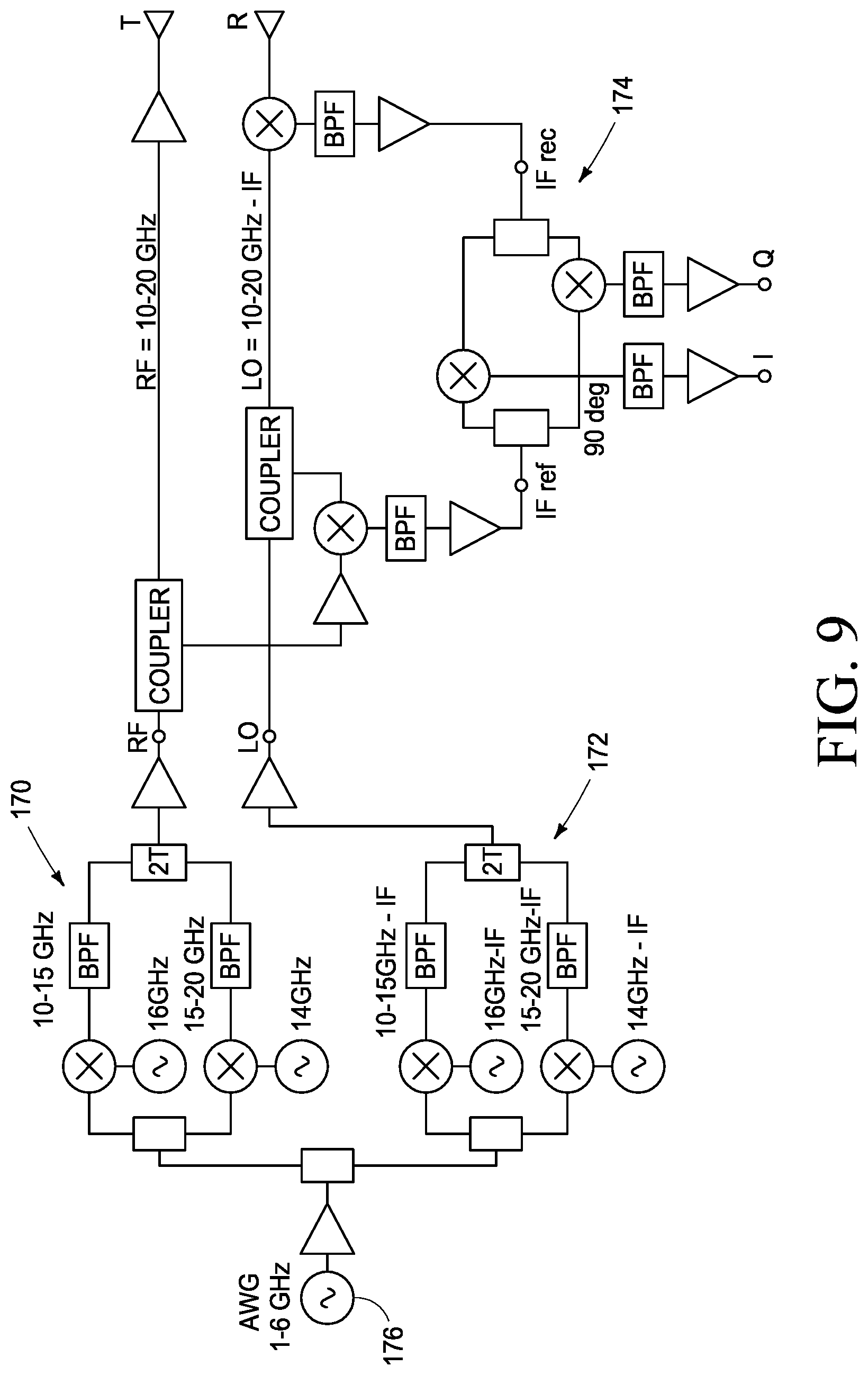 Patent US12106506 Figure 7 – Imaging systems and related methods including radar imaging with moving arrays or moving targets