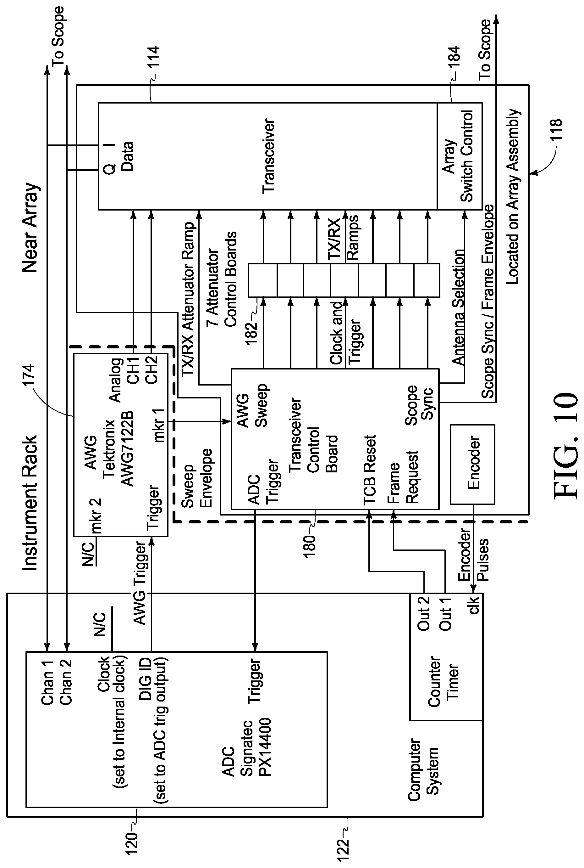 Patent US12106506 Figure 8 – Imaging systems and related methods including radar imaging with moving arrays or moving targets