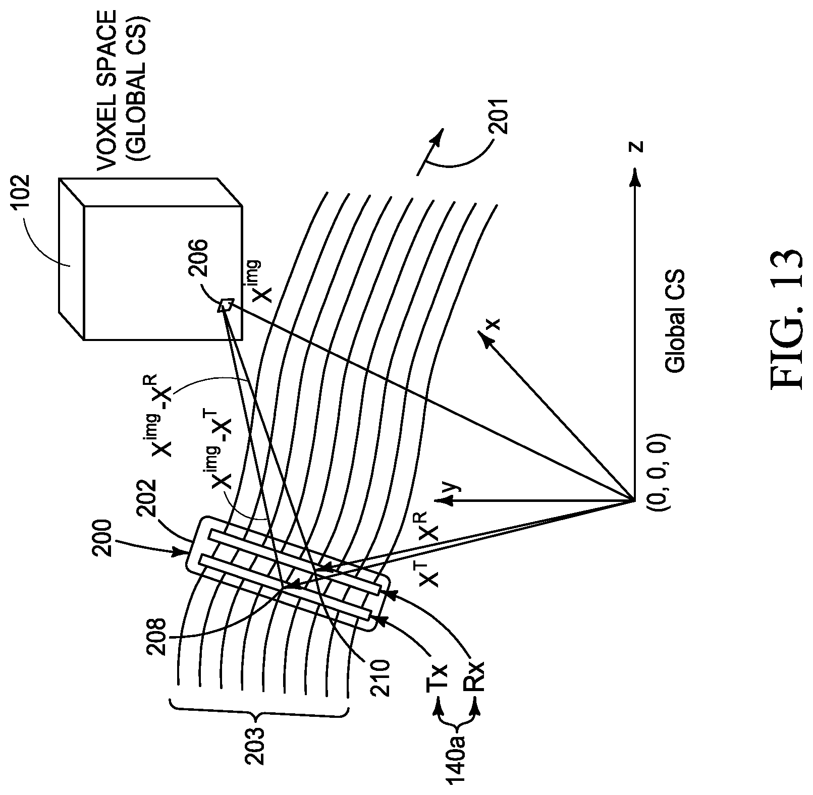 Patent US12106506 Figure 11 – Imaging systems and related methods including radar imaging with moving arrays or moving targets