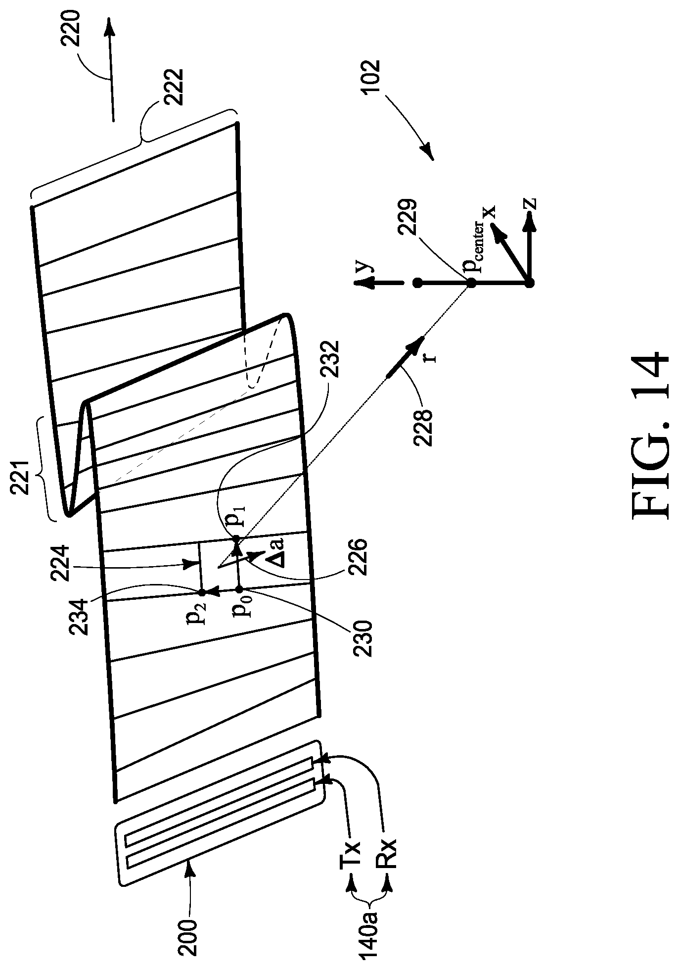 Patent US12106506 Figure 12 – Imaging systems and related methods including radar imaging with moving arrays or moving targets