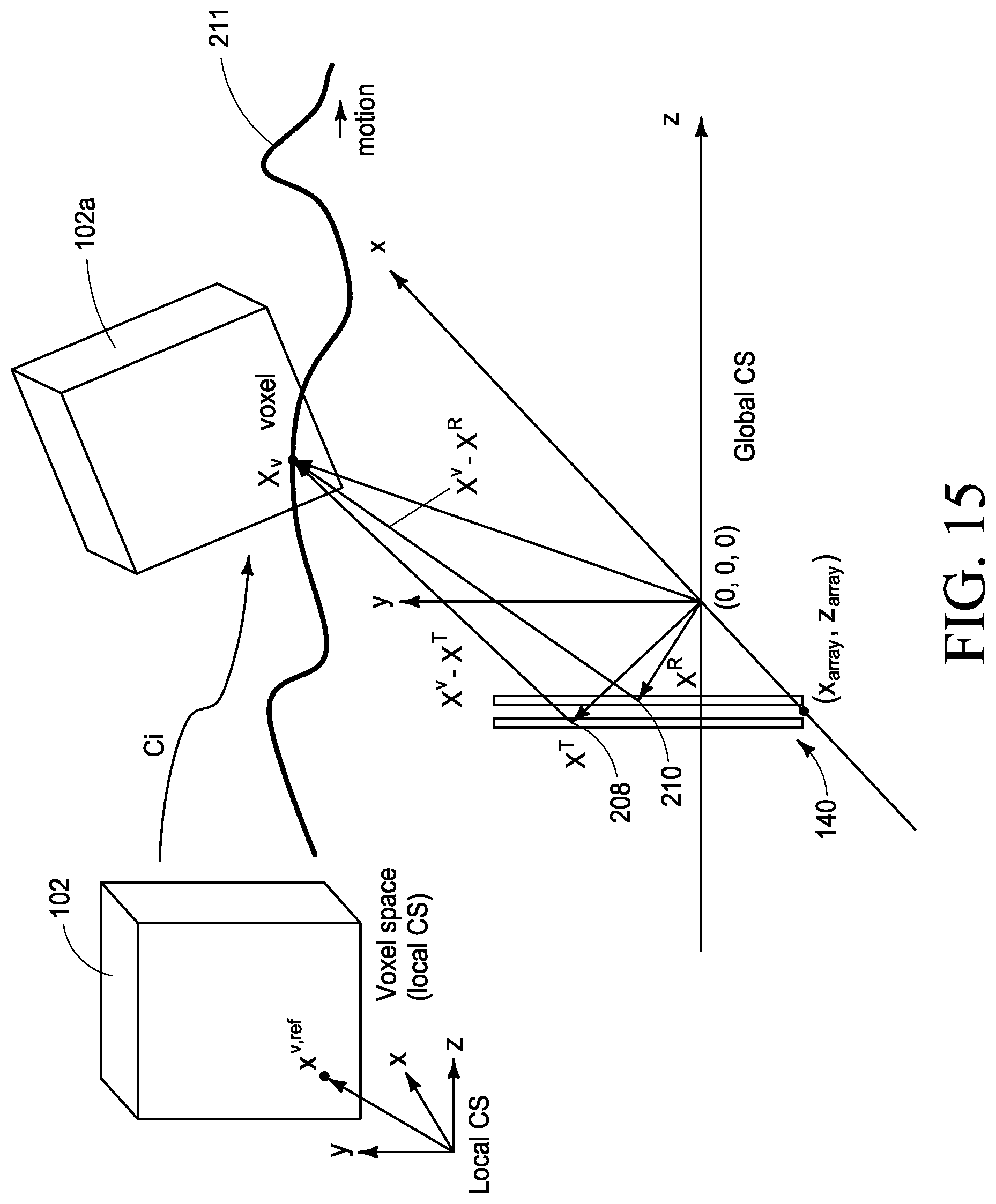 Patent US12106506 Figure 13 – Imaging systems and related methods including radar imaging with moving arrays or moving targets