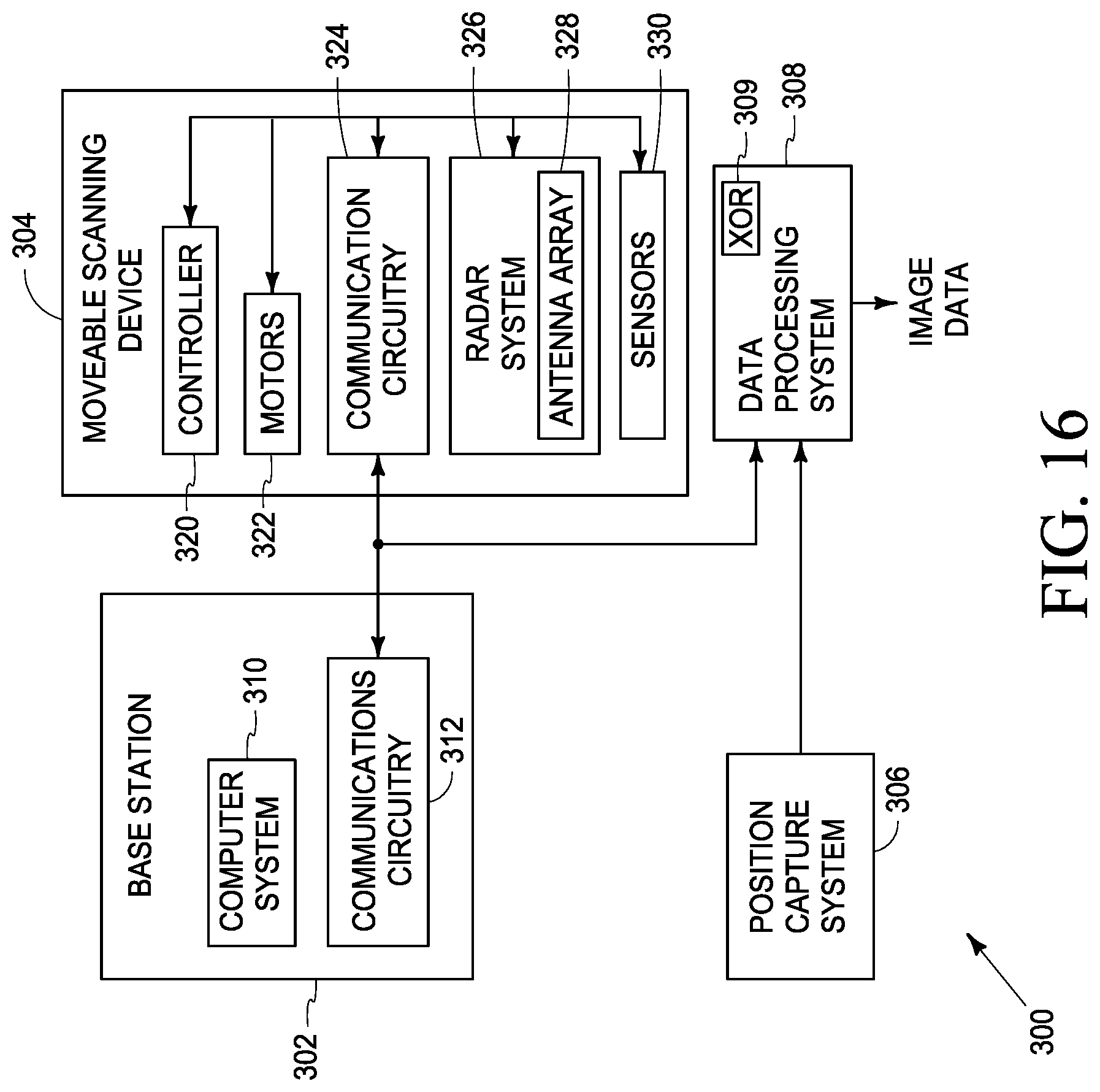 Patent US12106506 Figure 14 – Imaging systems and related methods including radar imaging with moving arrays or moving targets