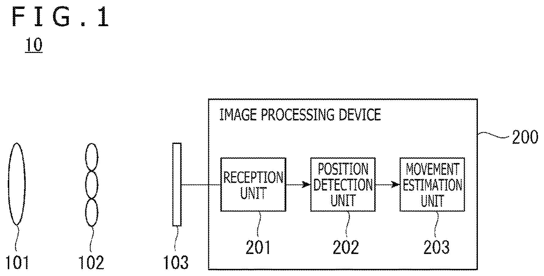 Patent US12106507 Figure 1 – Position detection system, image processing device, position detection method, and position detection program
