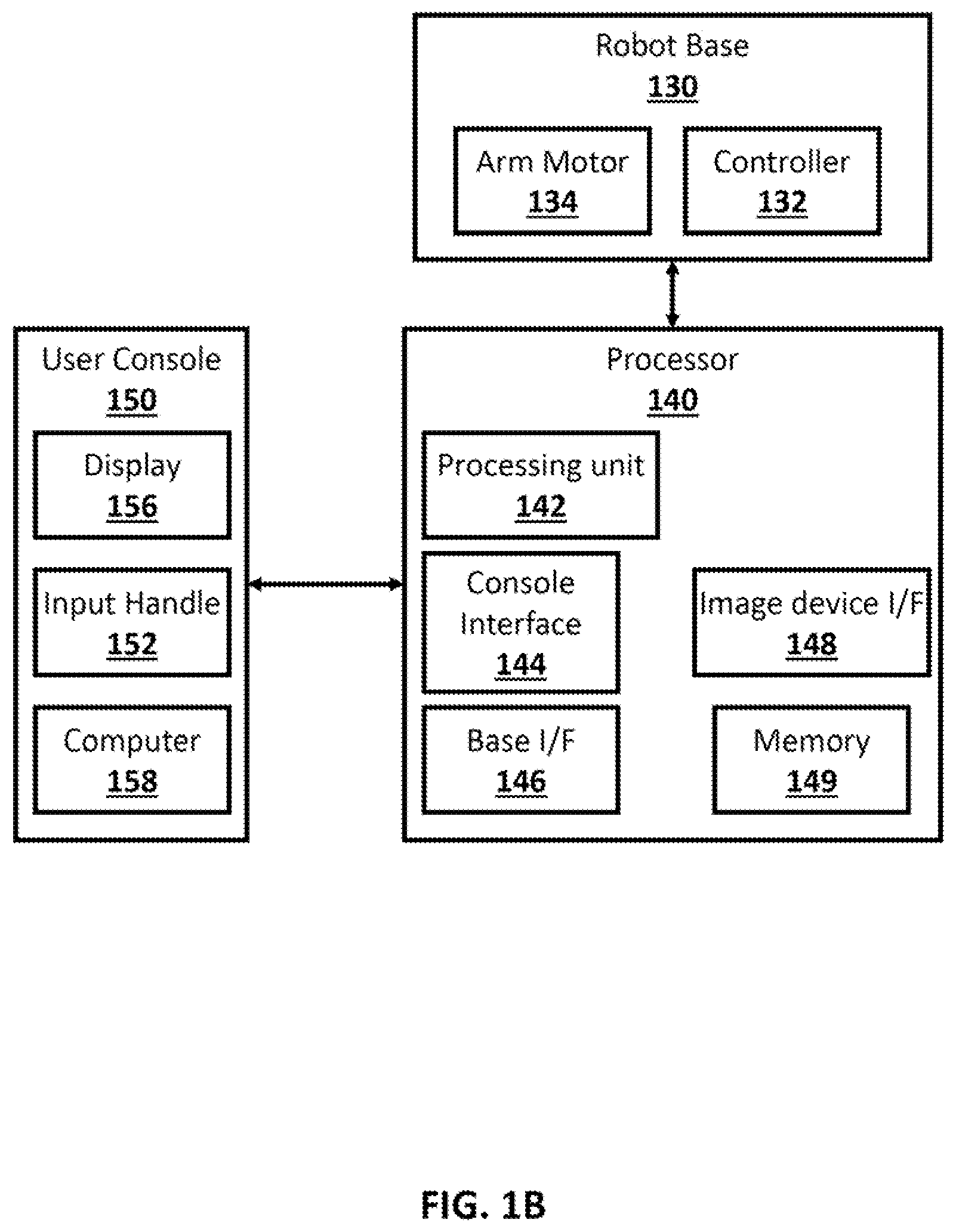 Patent US12106508 Figure 2 – Systems and methods for mitigating collision of a robotic system