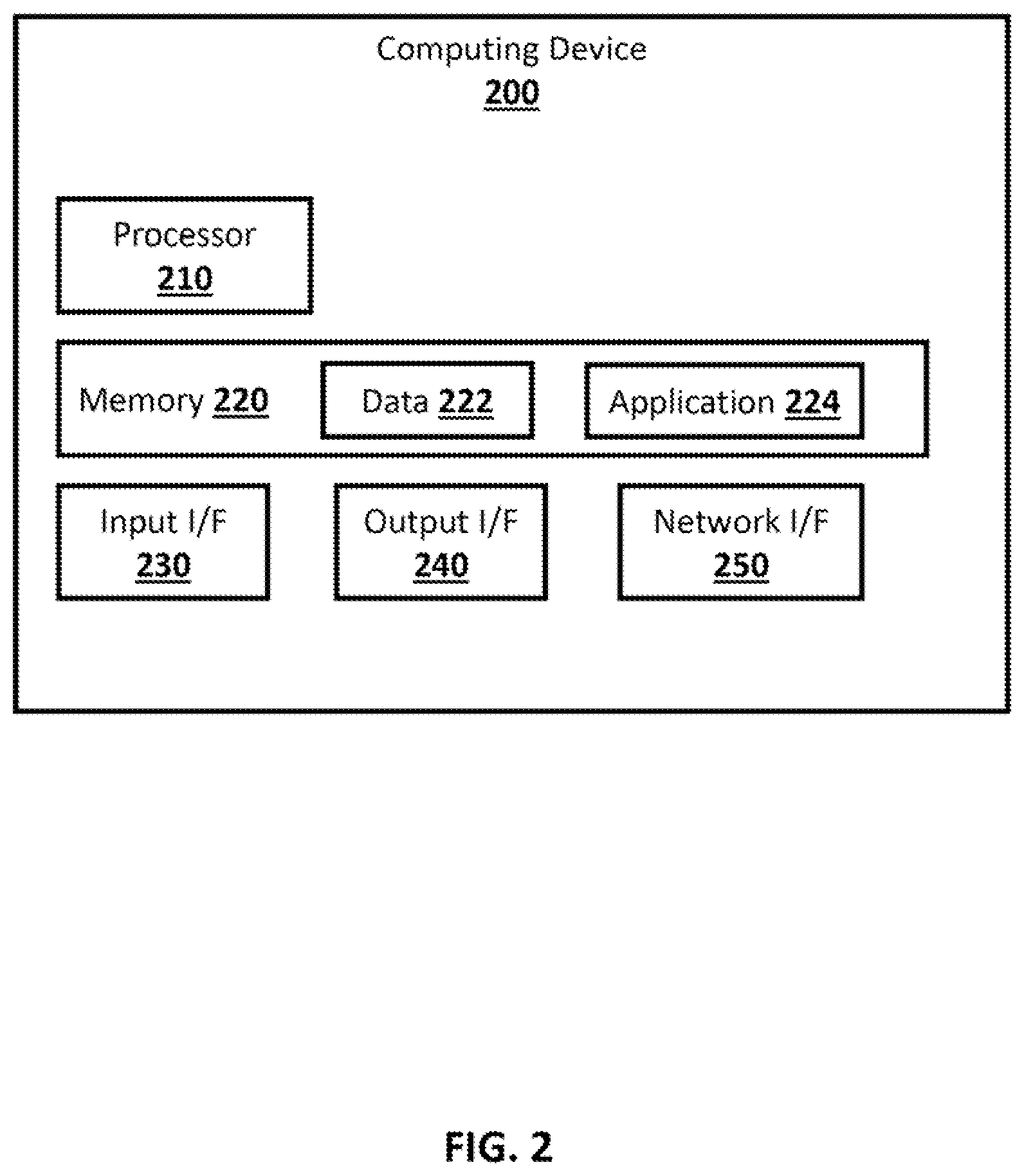 Patent US12106508 Figure 3 – Systems and methods for mitigating collision of a robotic system