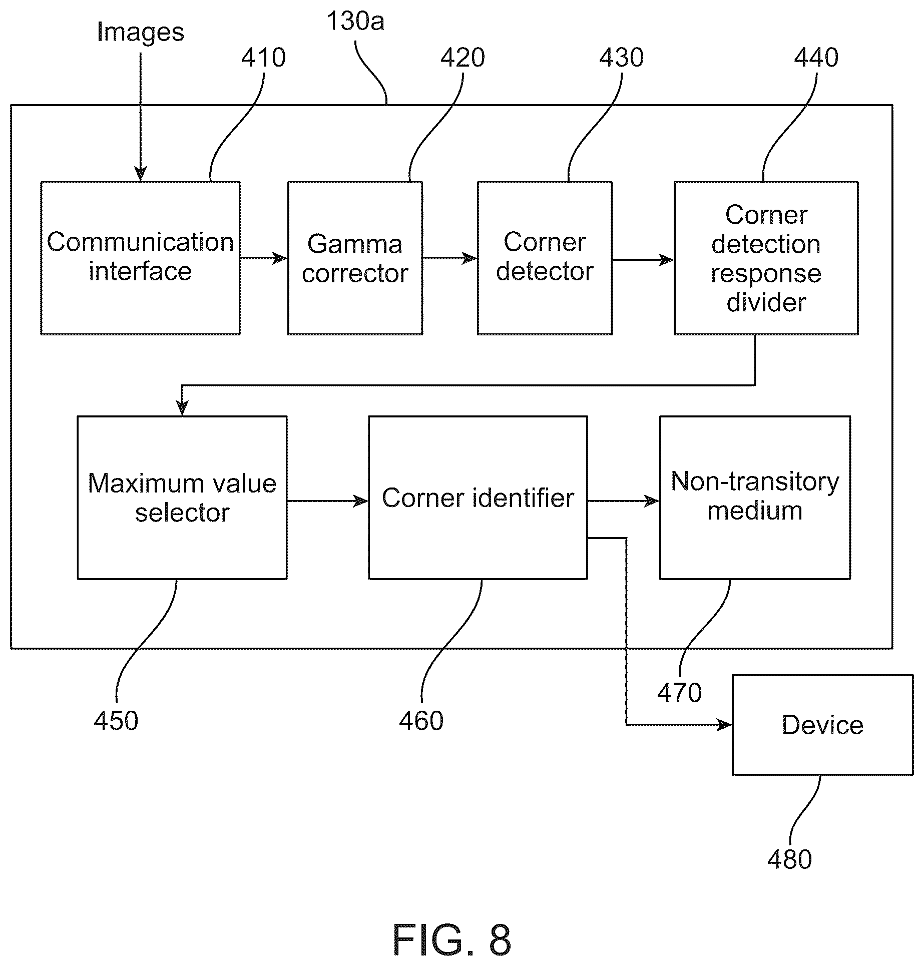 Patent US12106509 Figure 7 – Methods and apparatuses for corner detection