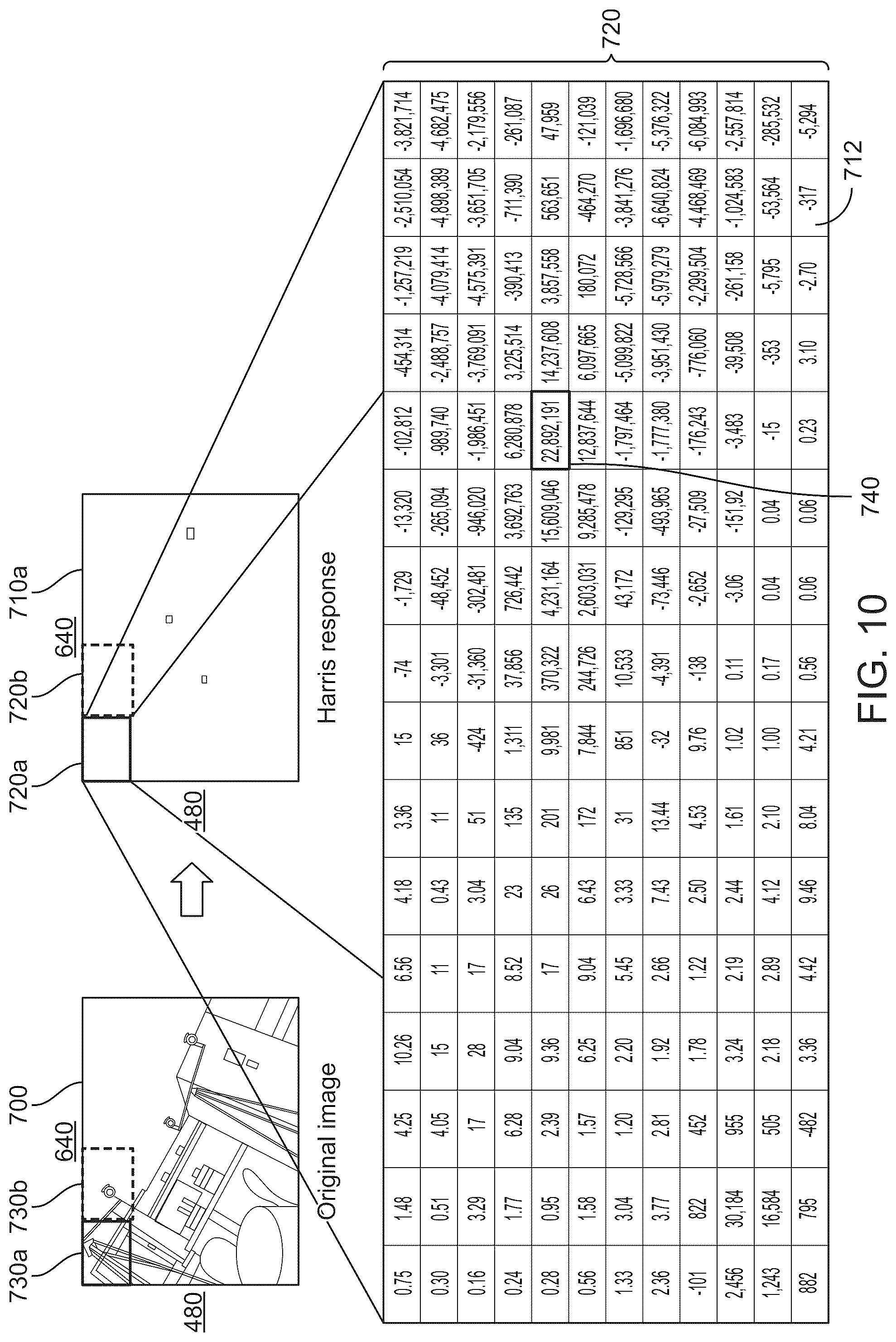 Patent US12106509 Figure 9 – Methods and apparatuses for corner detection