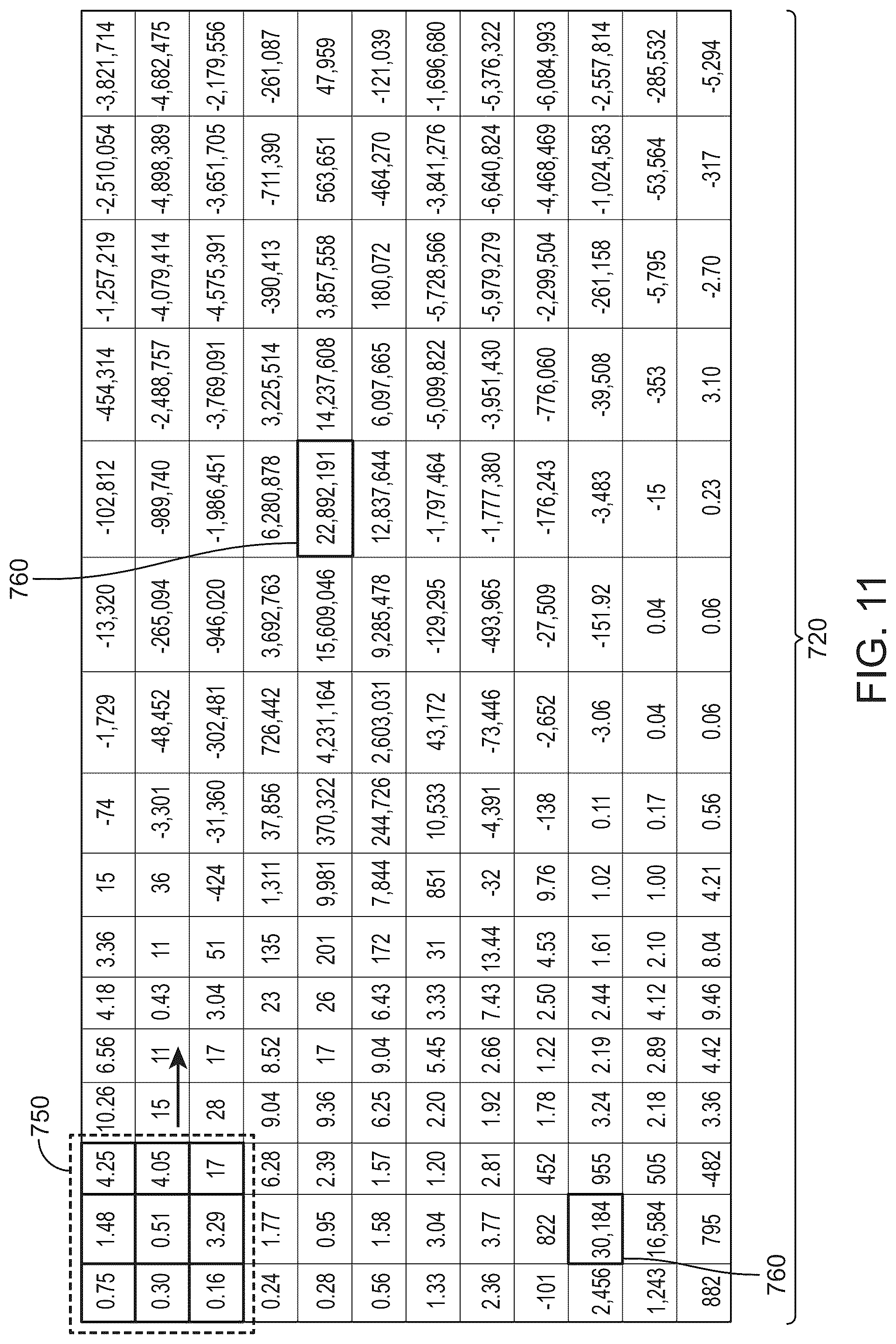 Patent US12106509 Figure 10 – Methods and apparatuses for corner detection