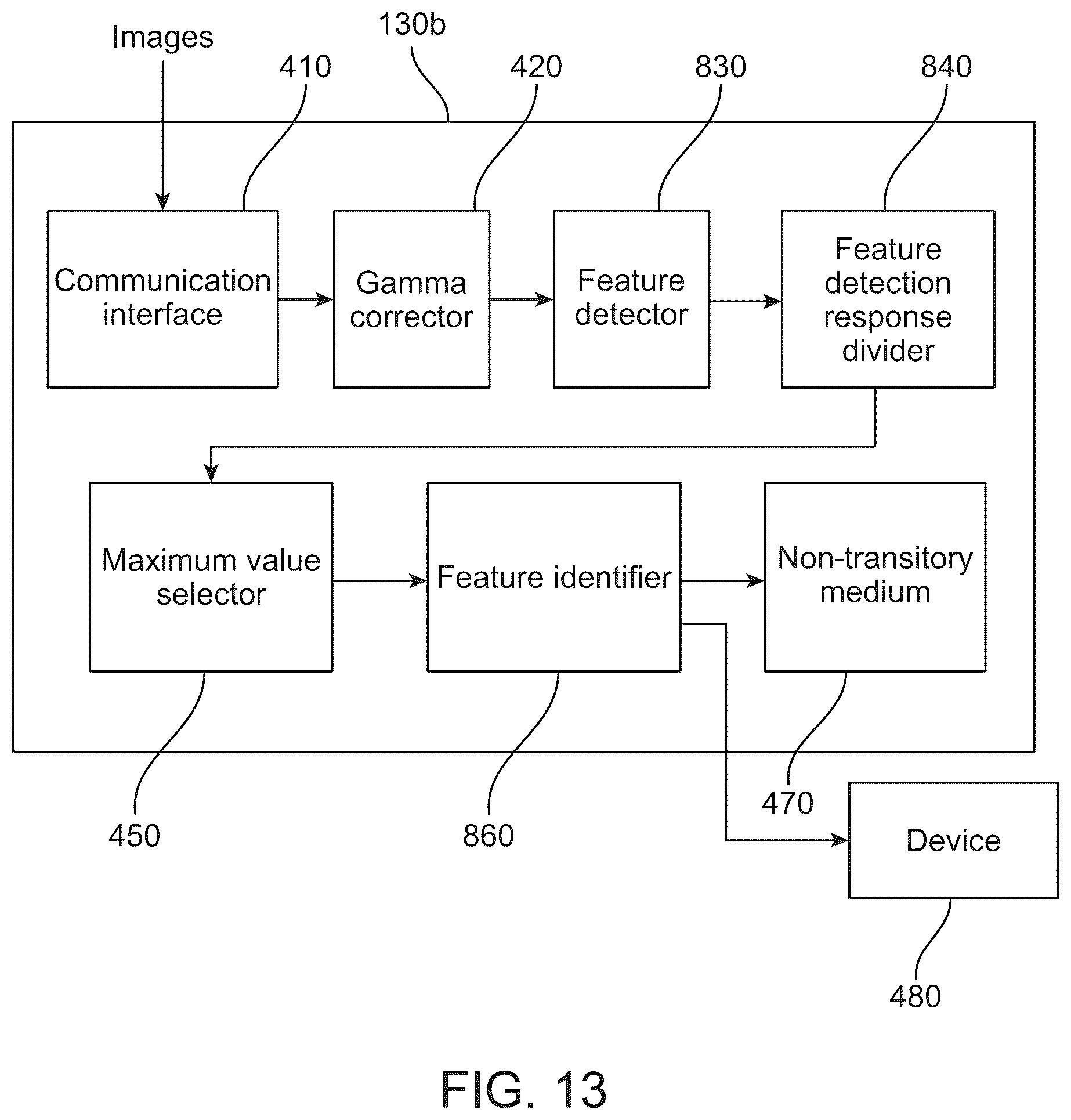 Patent US12106509 Figure 12 – Methods and apparatuses for corner detection