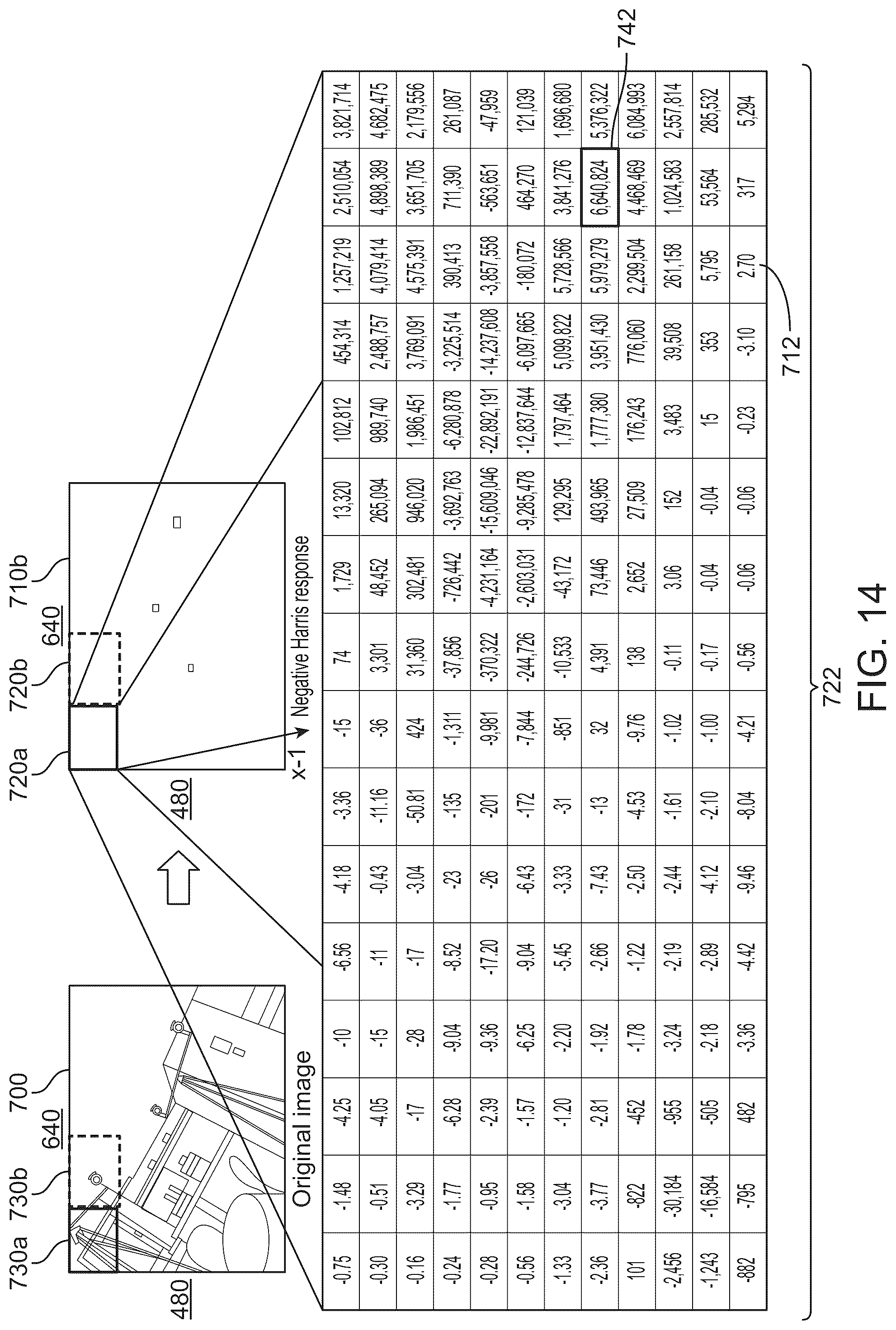 Patent US12106509 Figure 13 – Methods and apparatuses for corner detection