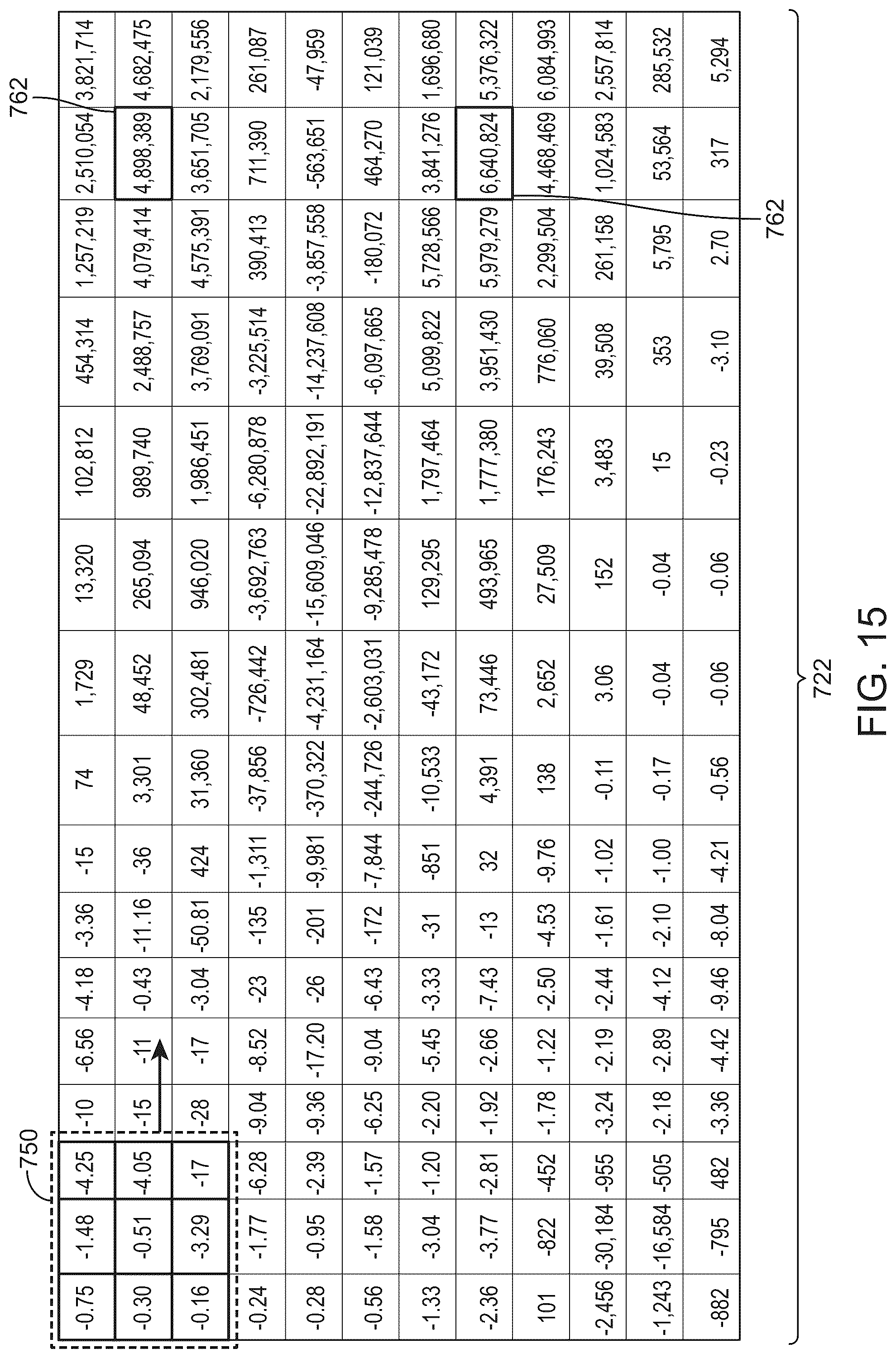 Patent US12106509 Figure 14 – Methods and apparatuses for corner detection
