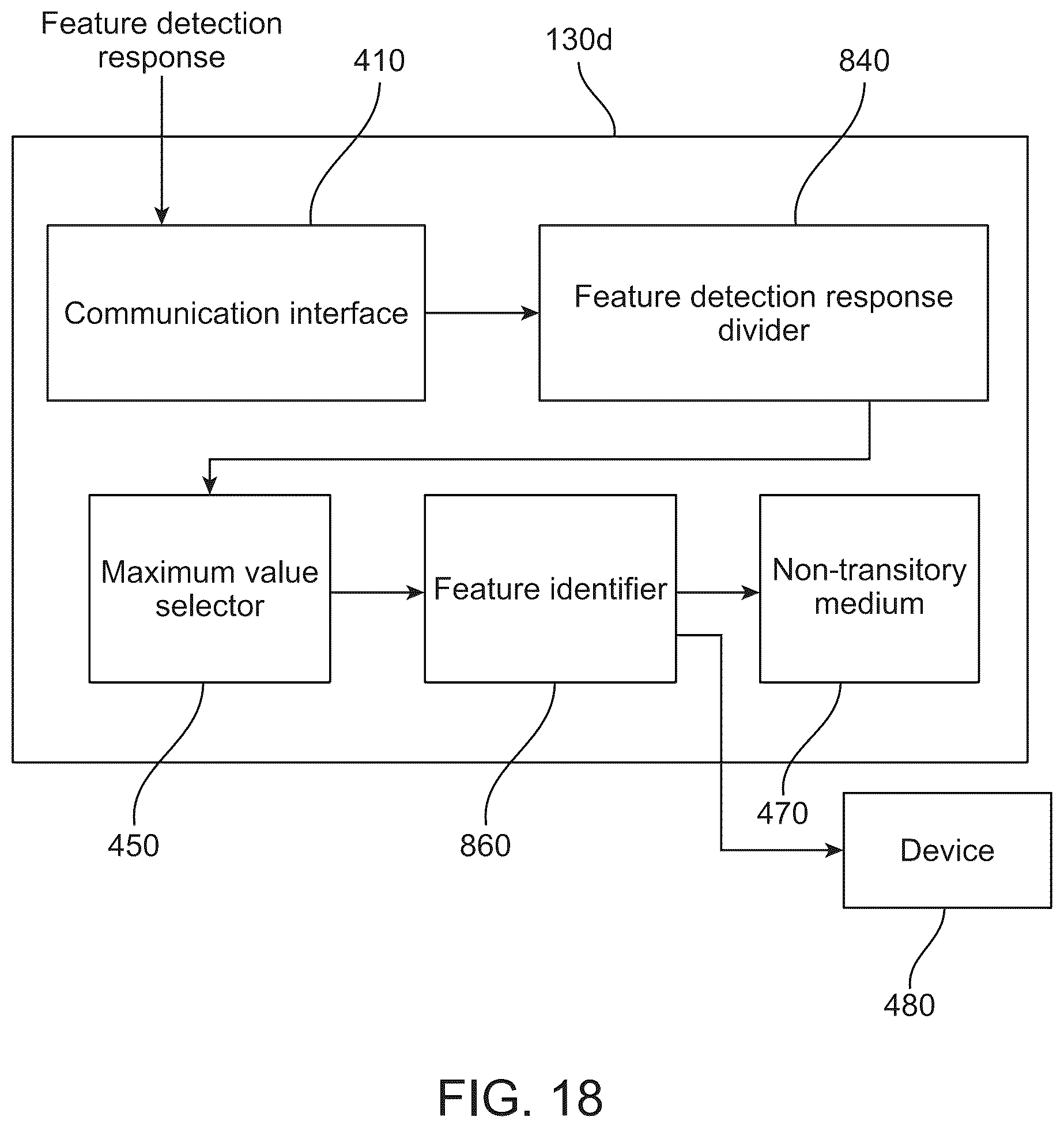 Patent US12106509 Figure 17 – Methods and apparatuses for corner detection