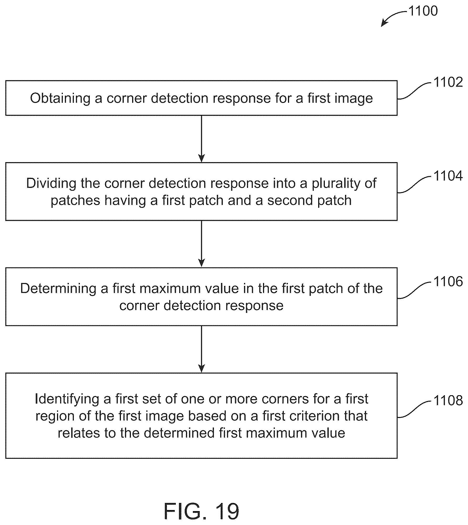 Patent US12106509 Figure 18 – Methods and apparatuses for corner detection