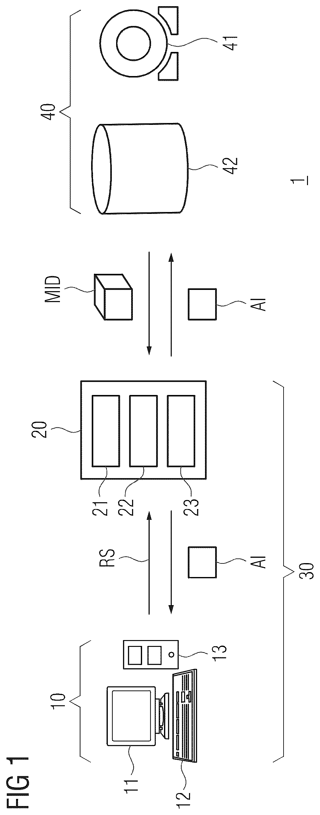 Patent US12106510 Figure 1 – Method and system for detecting landmarks in medical images