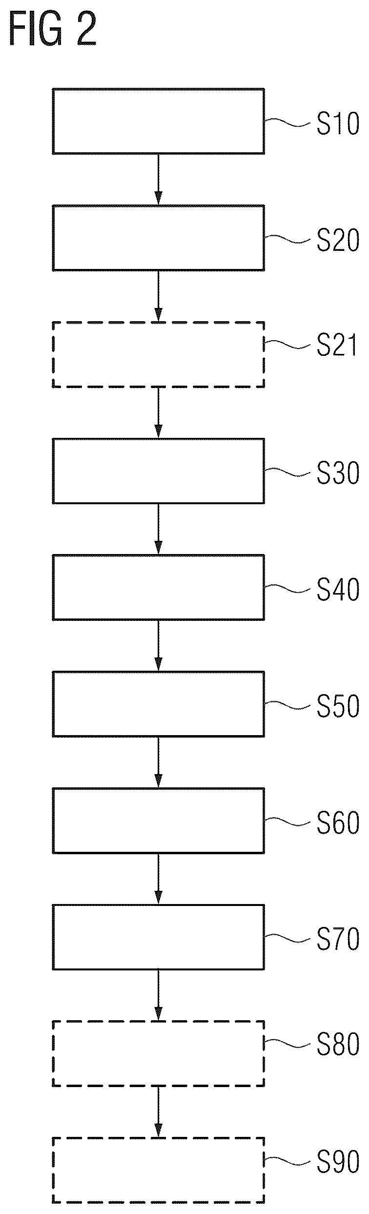 Patent US12106510 Figure 2 – Method and system for detecting landmarks in medical images
