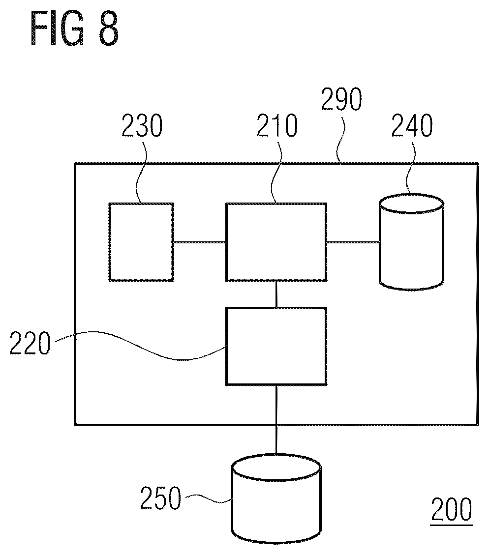 Patent US12106510 Figure 8 – Method and system for detecting landmarks in medical images