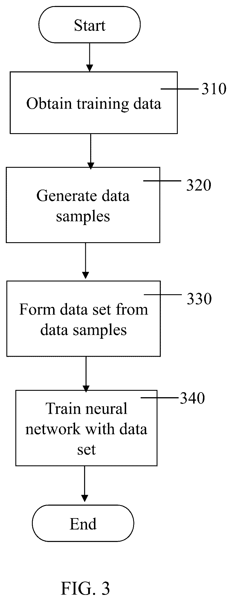 Patent US12106511 Figure 2 – Learnable localization using images