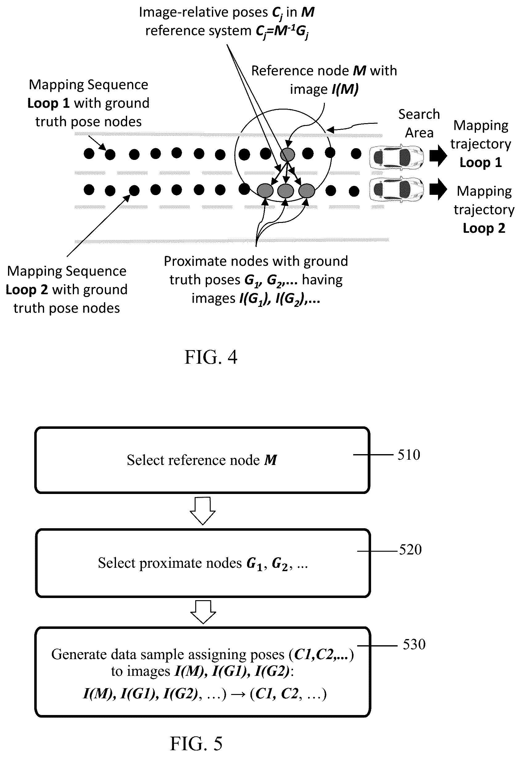 Patent US12106511 Figure 3 – Learnable localization using images