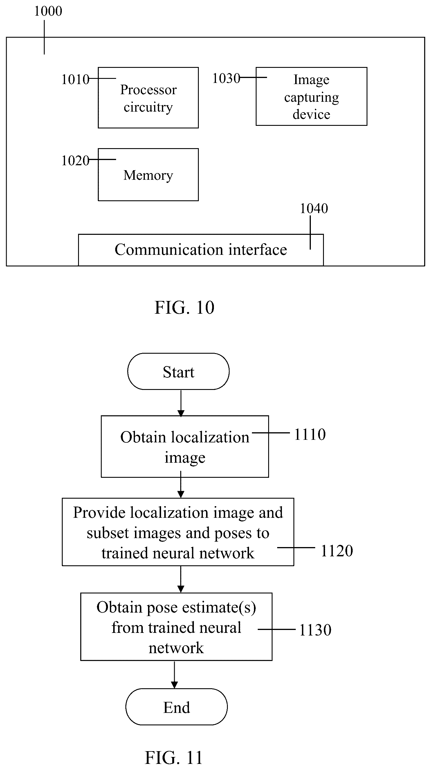 Patent US12106511 Figure 7 – Learnable localization using images