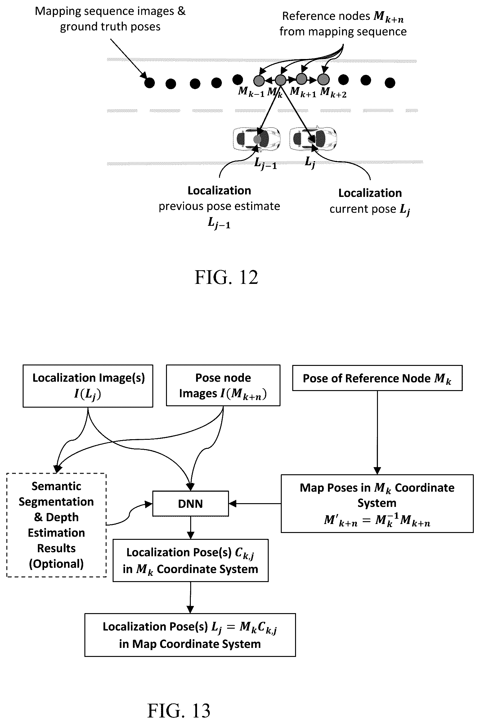 Patent US12106511 Figure 8 – Learnable localization using images