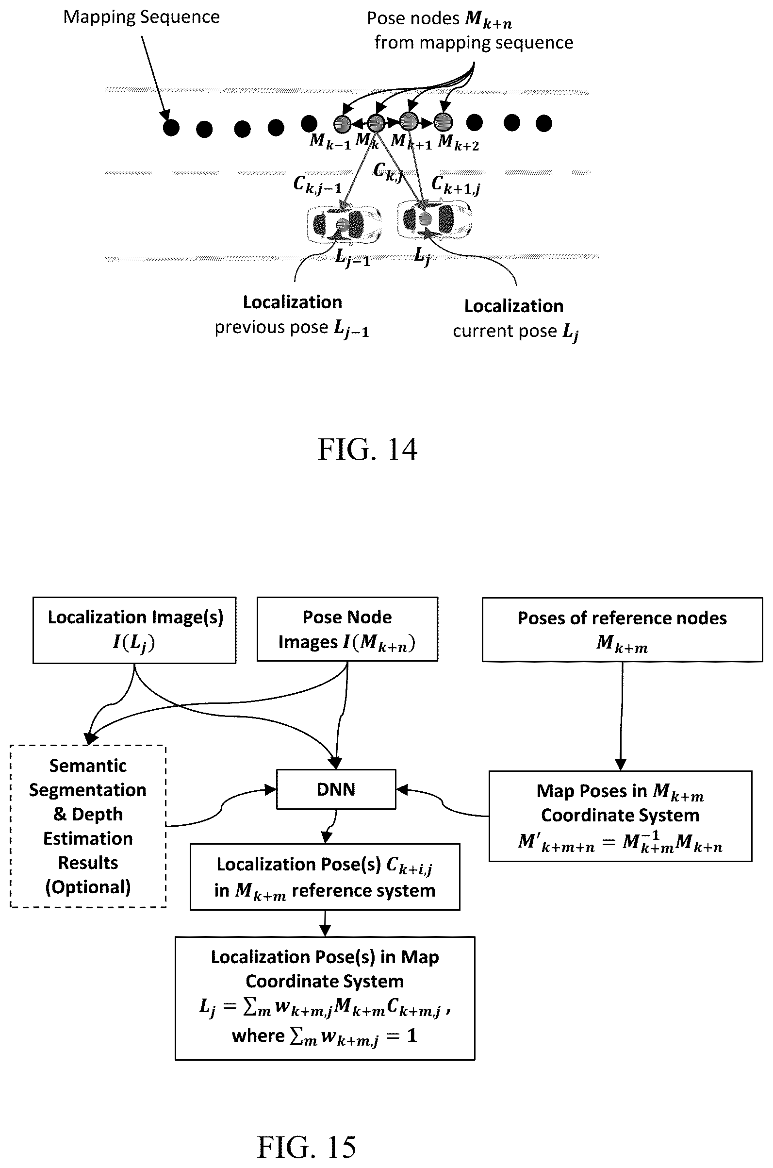Patent US12106511 Figure 9 – Learnable localization using images