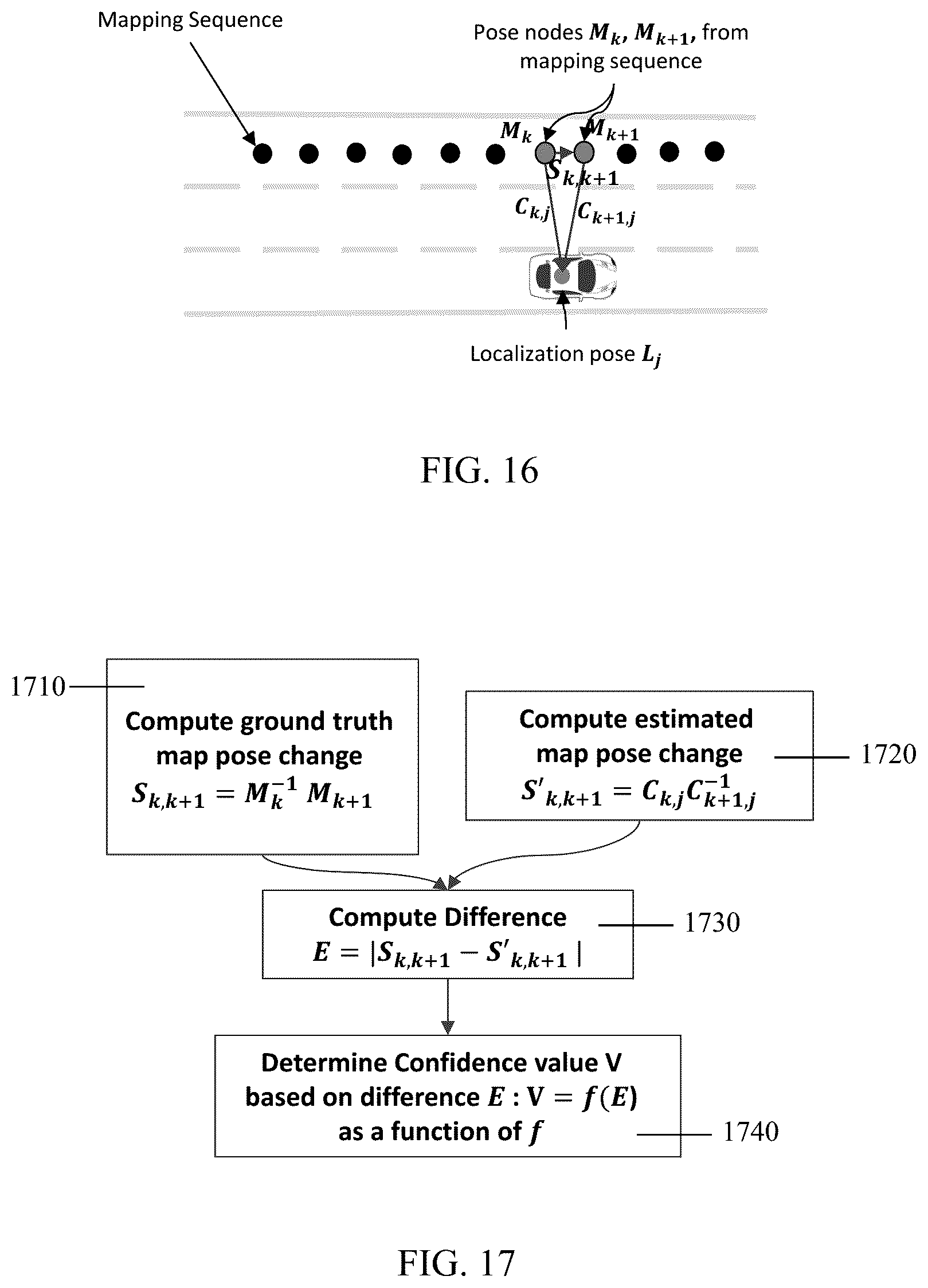 Patent US12106511 Figure 10 – Learnable localization using images