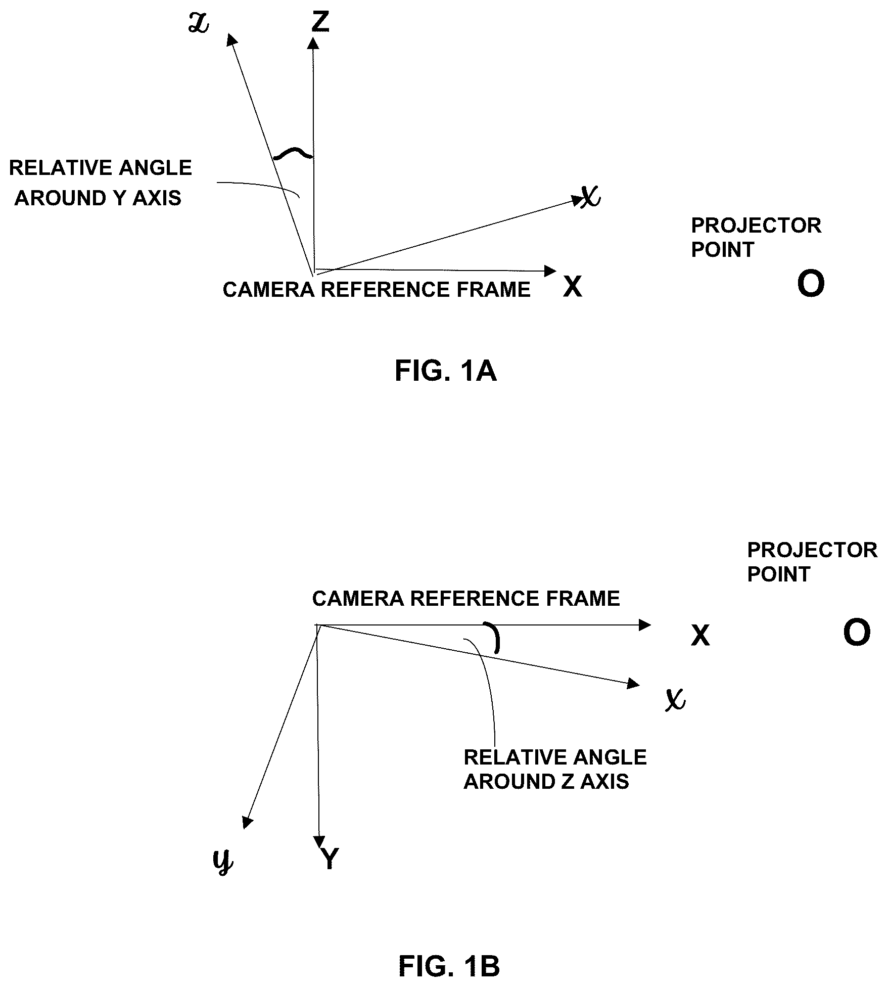 Patent US12106512 Figure 1 – Method and apparatus for structured light calibration