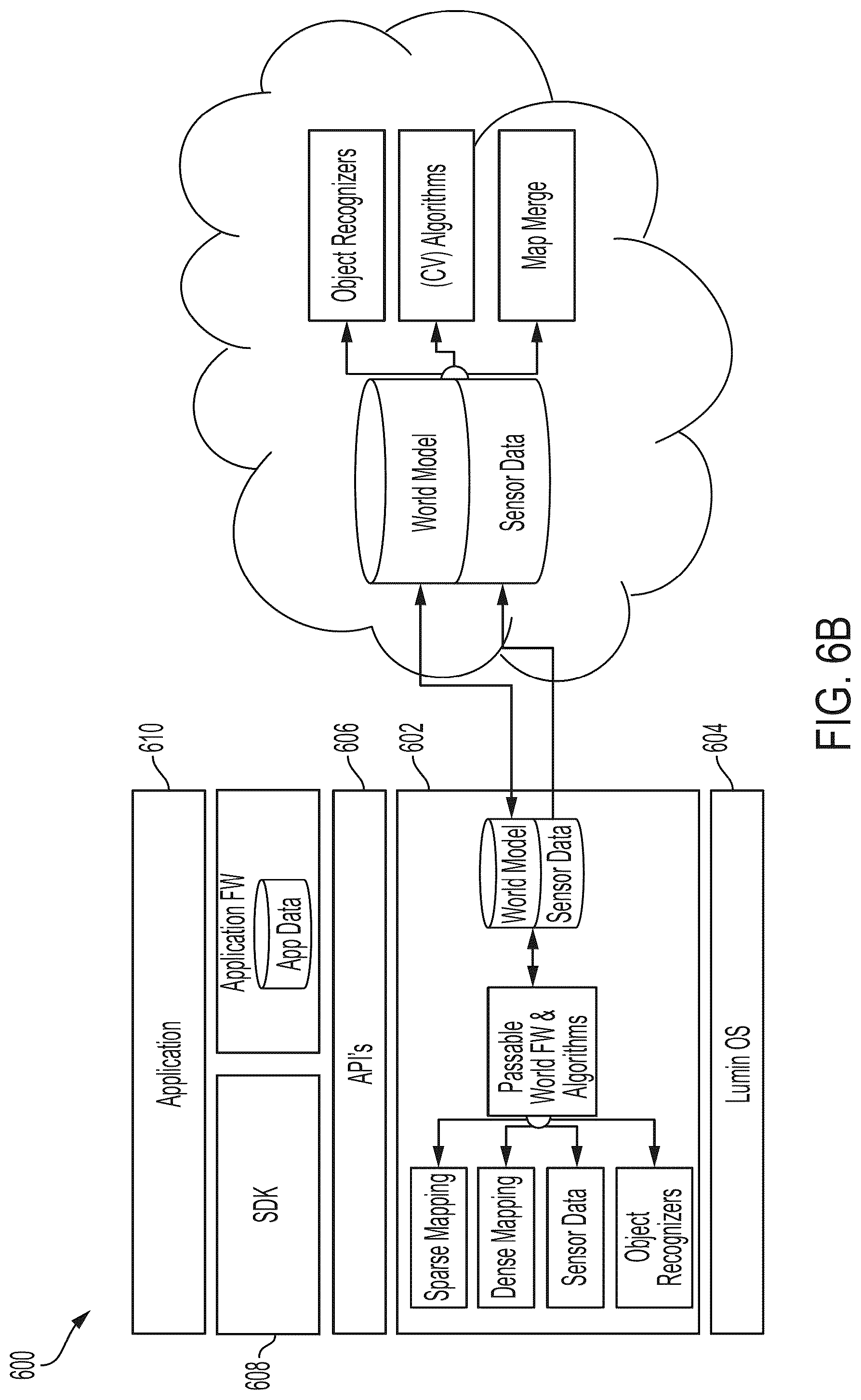Patent US12106514 Figure 7 – Efficient localization based on multiple feature types