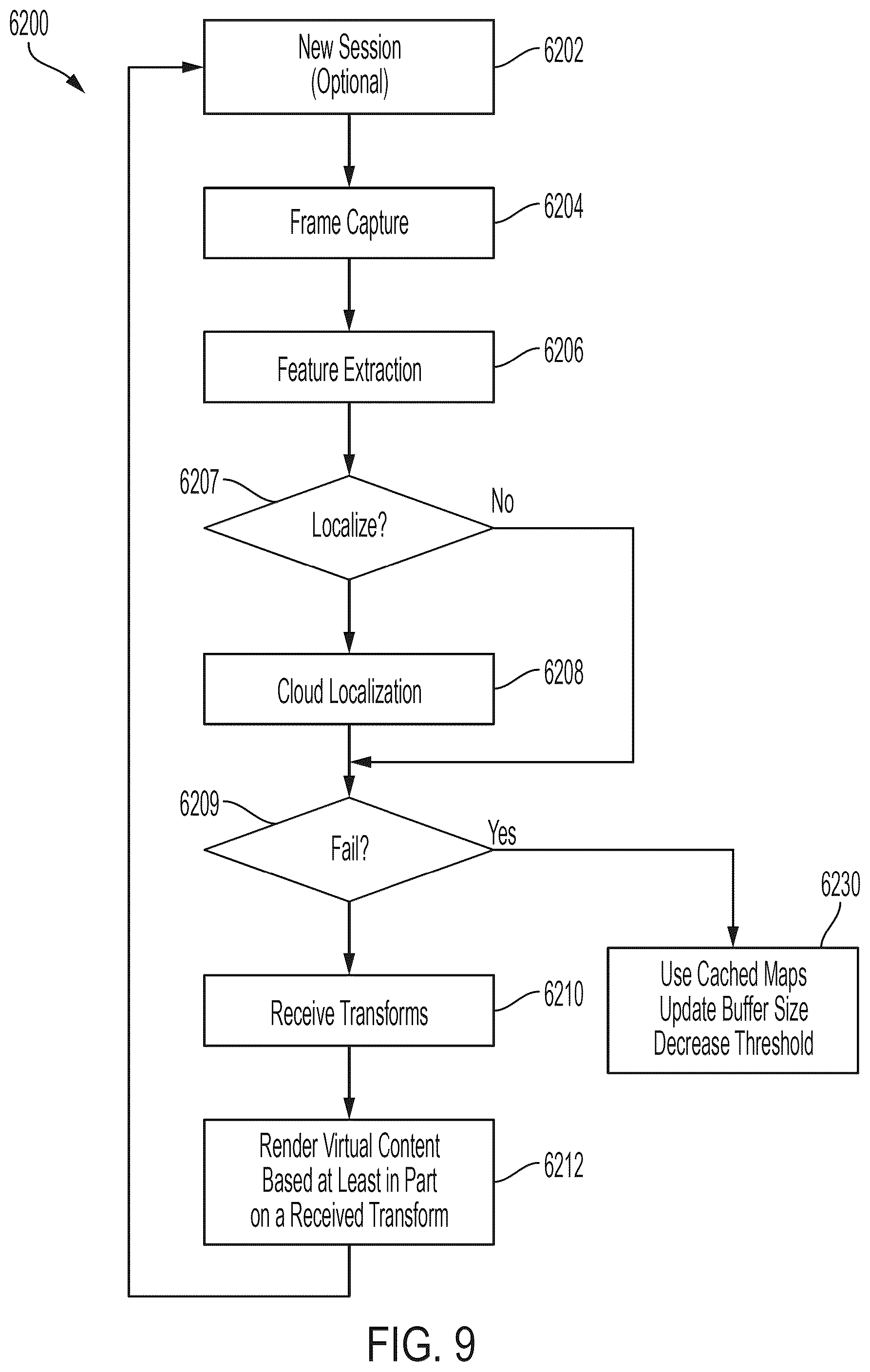 Patent US12106514 Figure 10 – Efficient localization based on multiple feature types