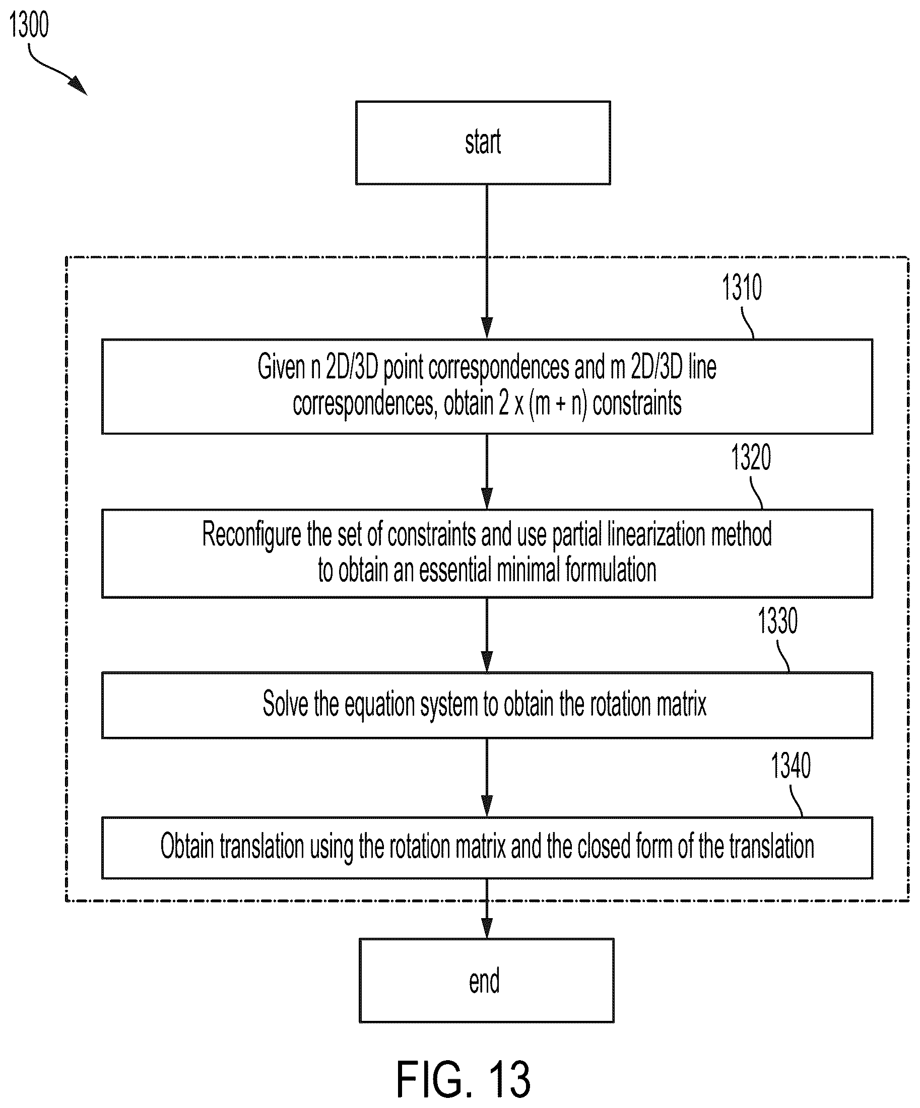 Patent US12106514 Figure 14 – Efficient localization based on multiple feature types