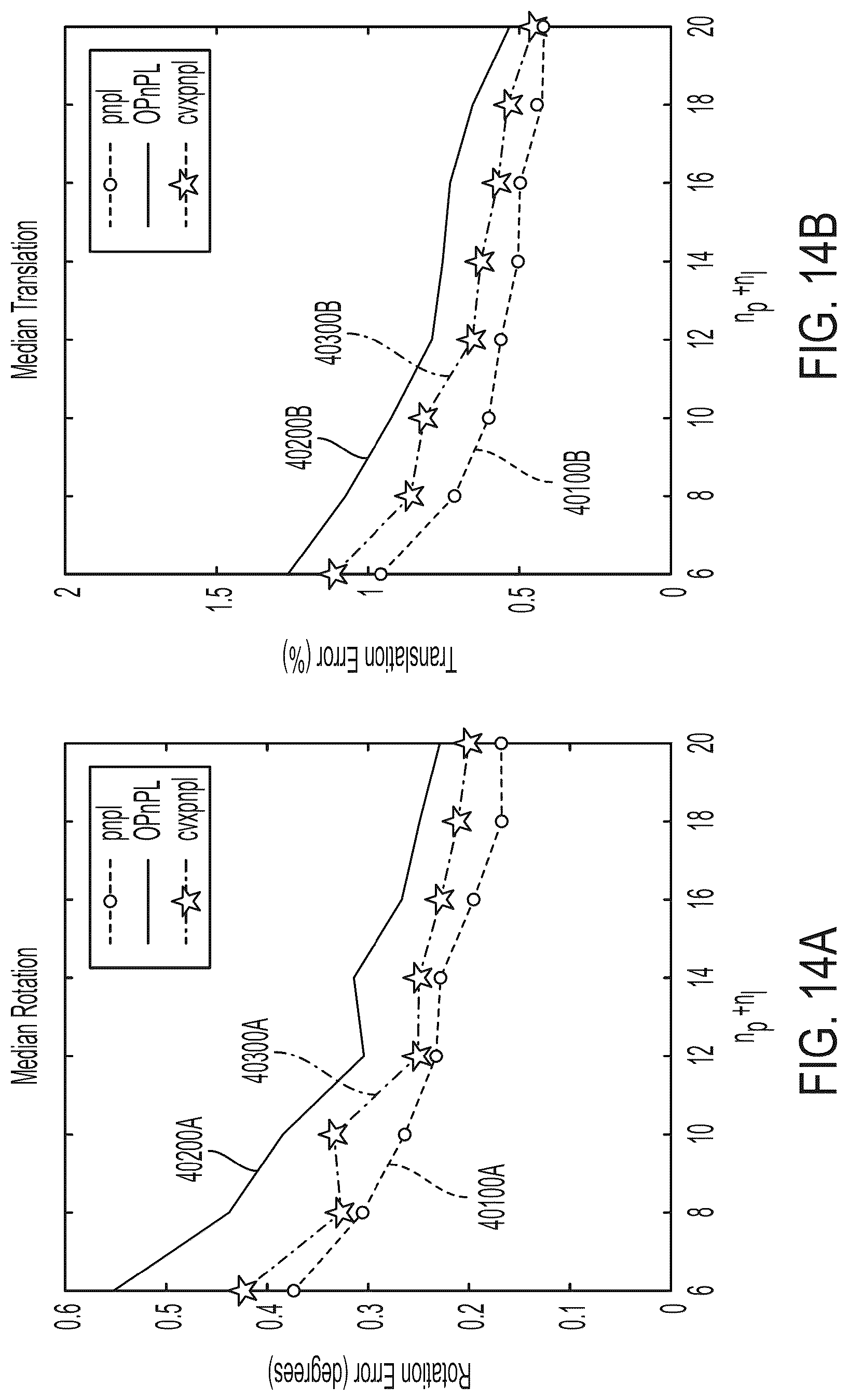 Patent US12106514 Figure 15 – Efficient localization based on multiple feature types