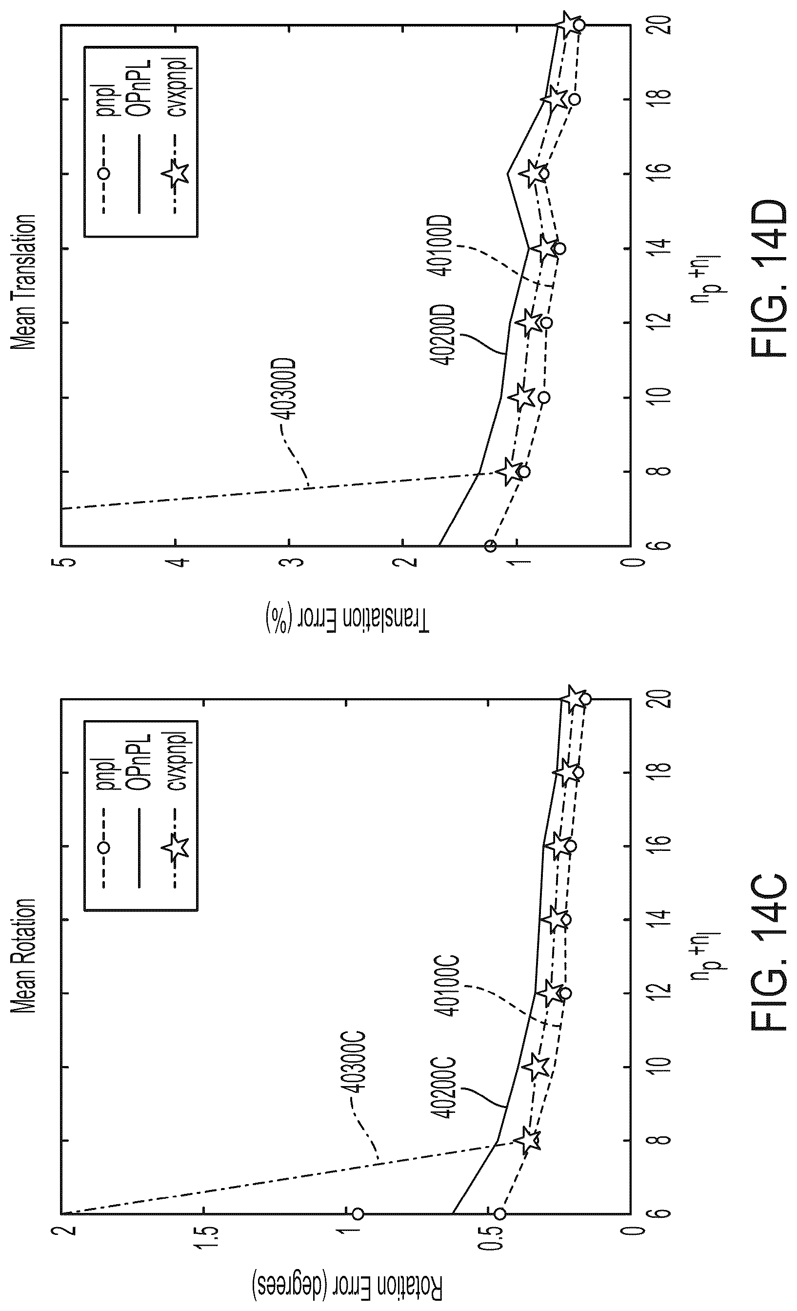 Patent US12106514 Figure 16 – Efficient localization based on multiple feature types