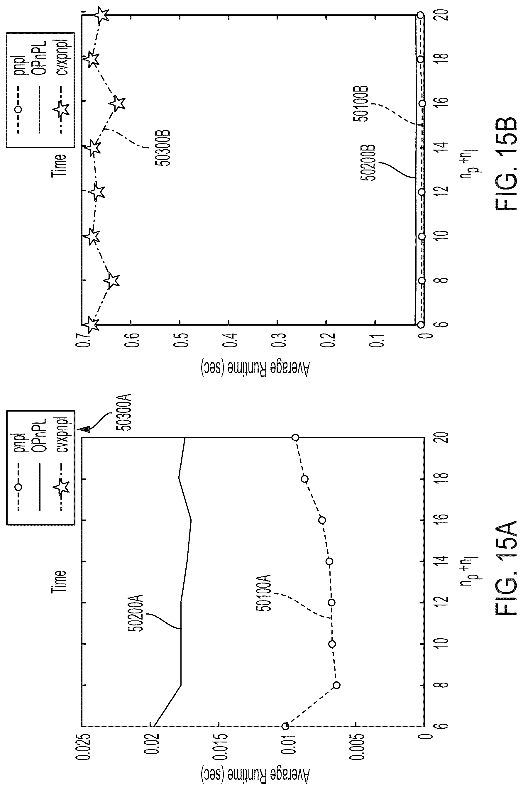 Patent US12106514 Figure 17 – Efficient localization based on multiple feature types