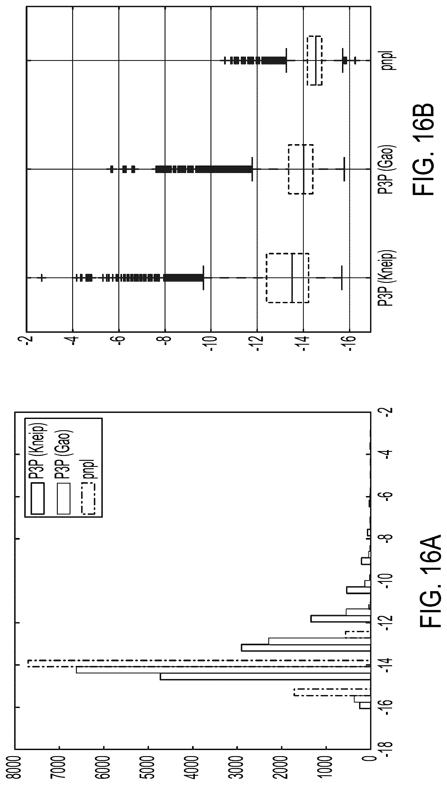 Patent US12106514 Figure 18 – Efficient localization based on multiple feature types