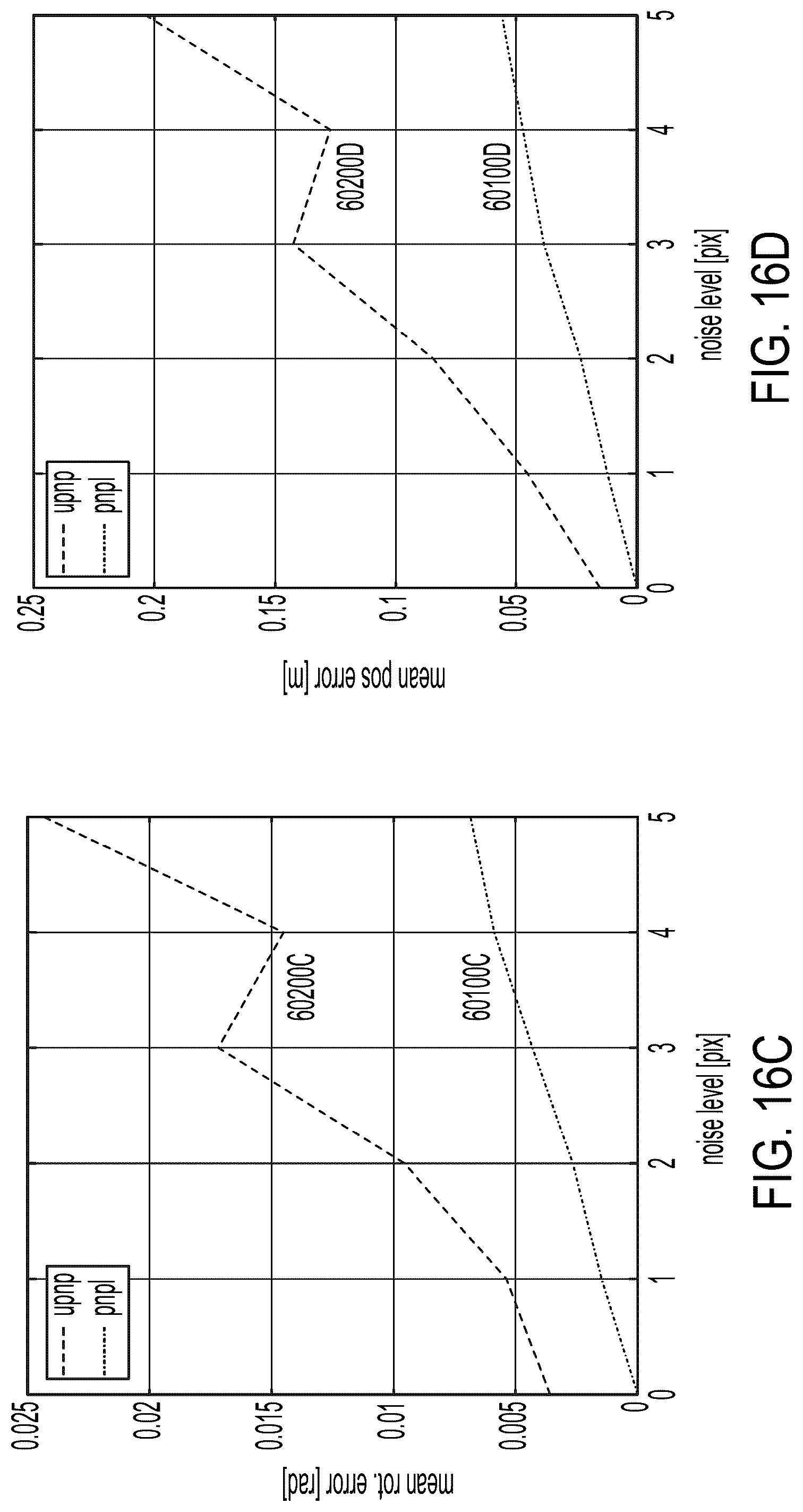Patent US12106514 Figure 19 – Efficient localization based on multiple feature types