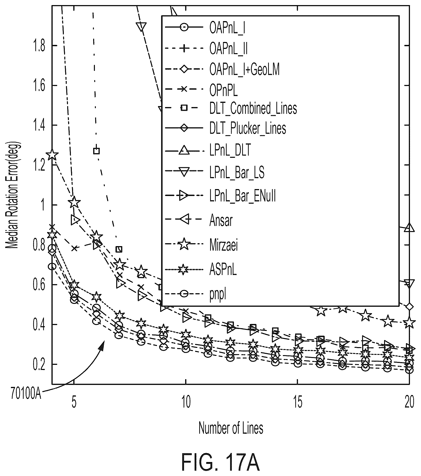 Patent US12106514 Figure 20 – Efficient localization based on multiple feature types