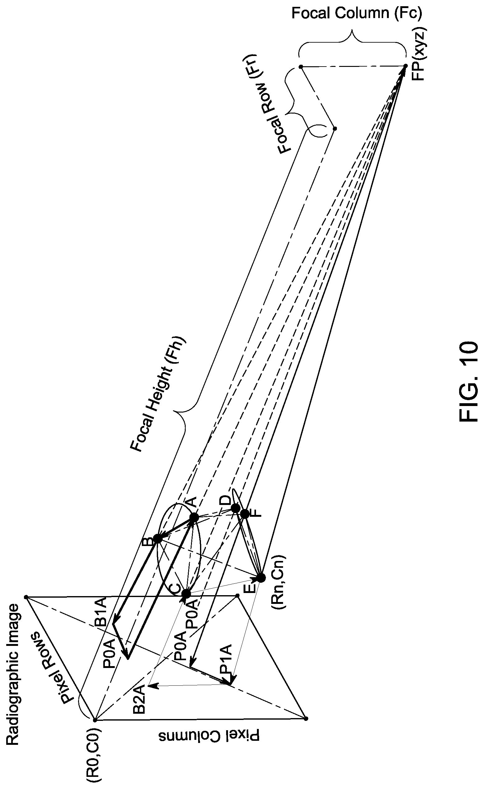 Patent US12106515 Figure 13 – Monoscopic radiographic image and three-dimensional model registration methods and systems