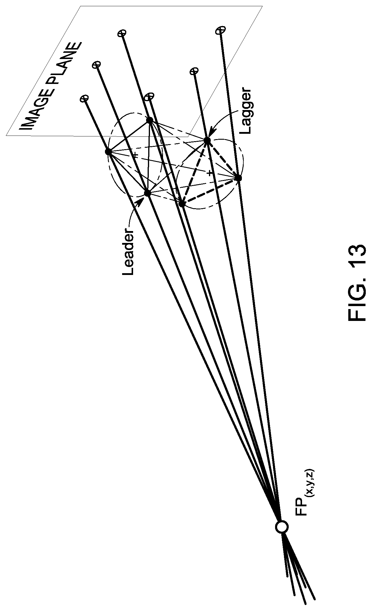 Patent US12106515 Figure 16 – Monoscopic radiographic image and three-dimensional model registration methods and systems