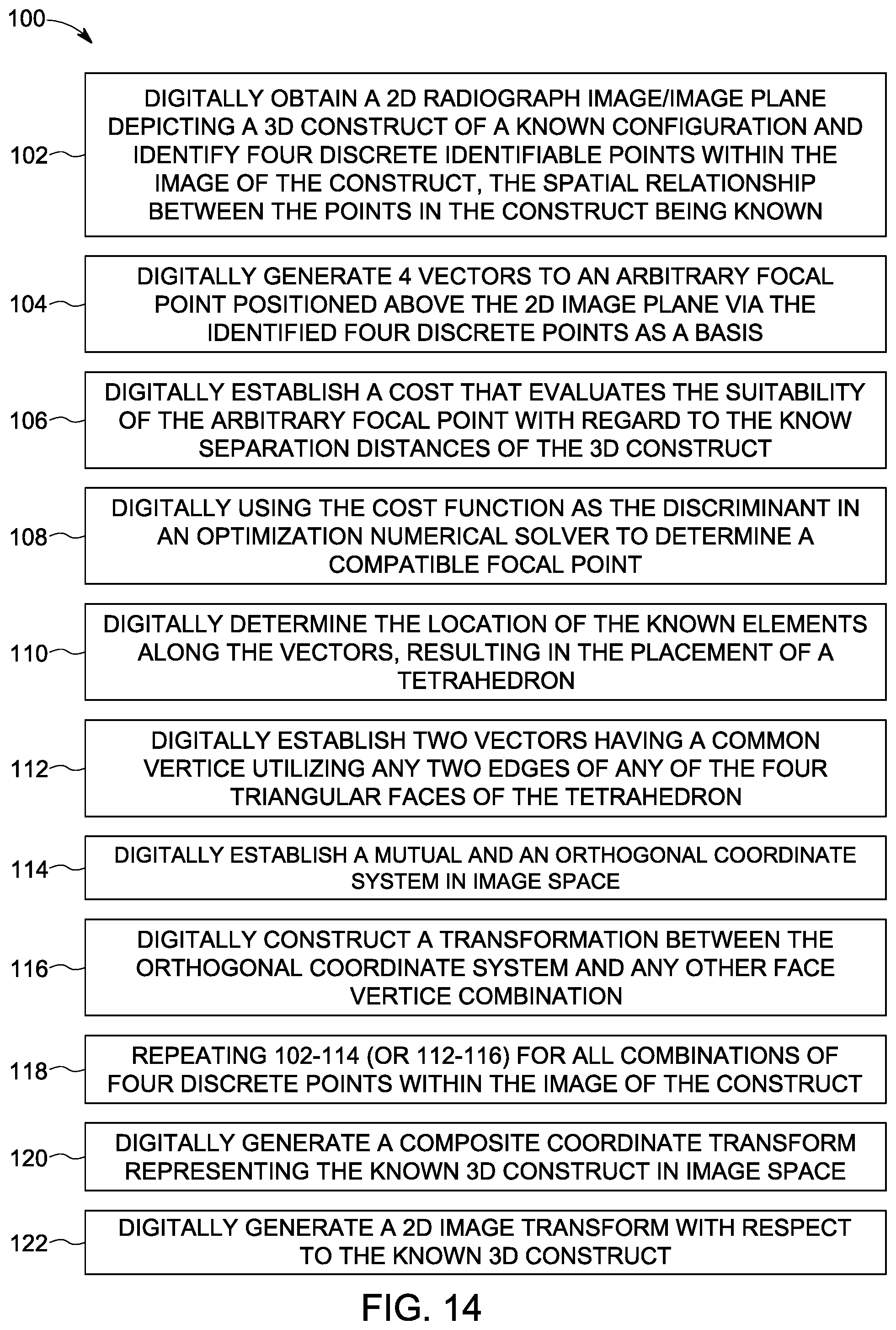 Patent US12106515 Figure 17 – Monoscopic radiographic image and three-dimensional model registration methods and systems