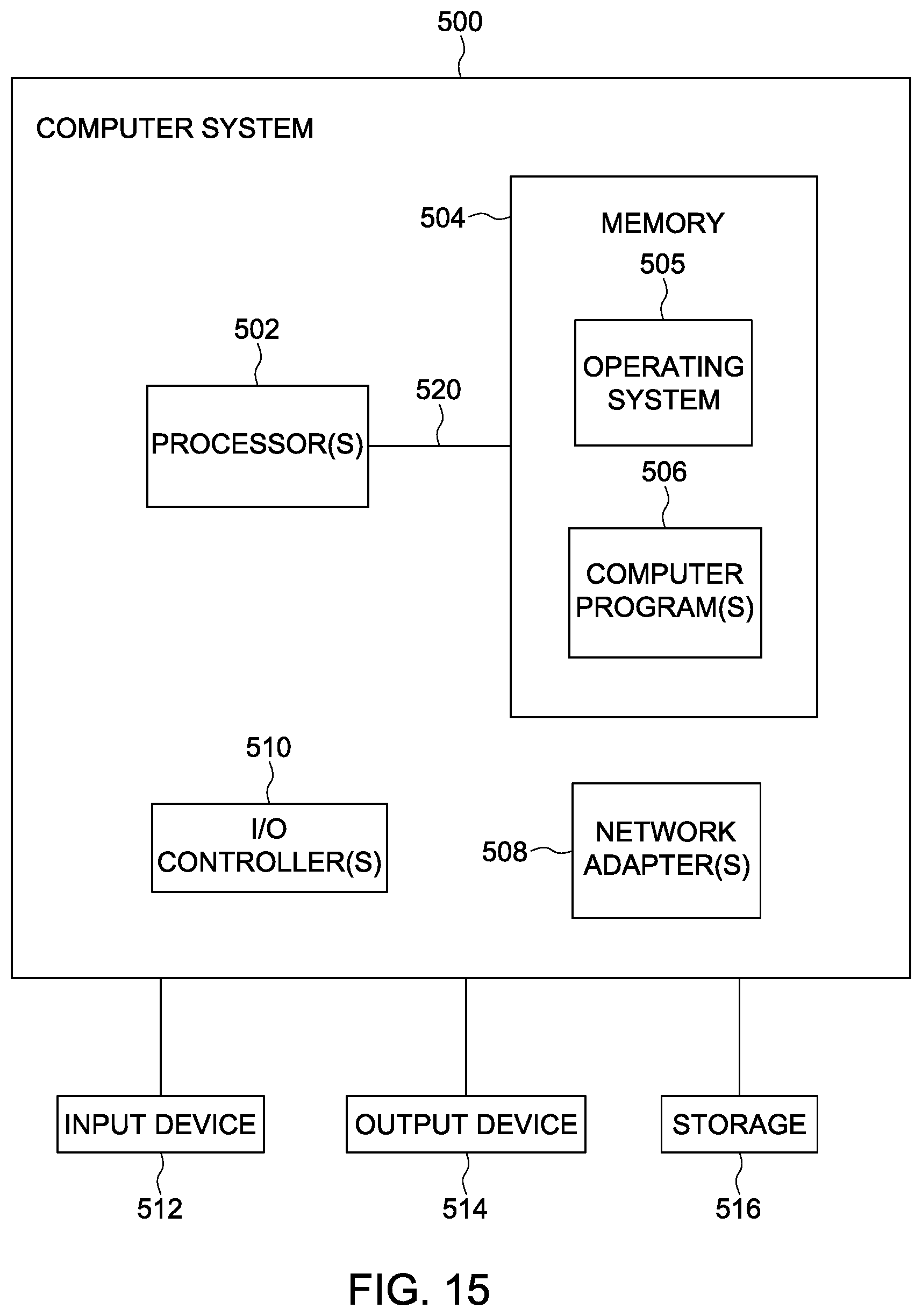 Patent US12106515 Figure 18 – Monoscopic radiographic image and three-dimensional model registration methods and systems