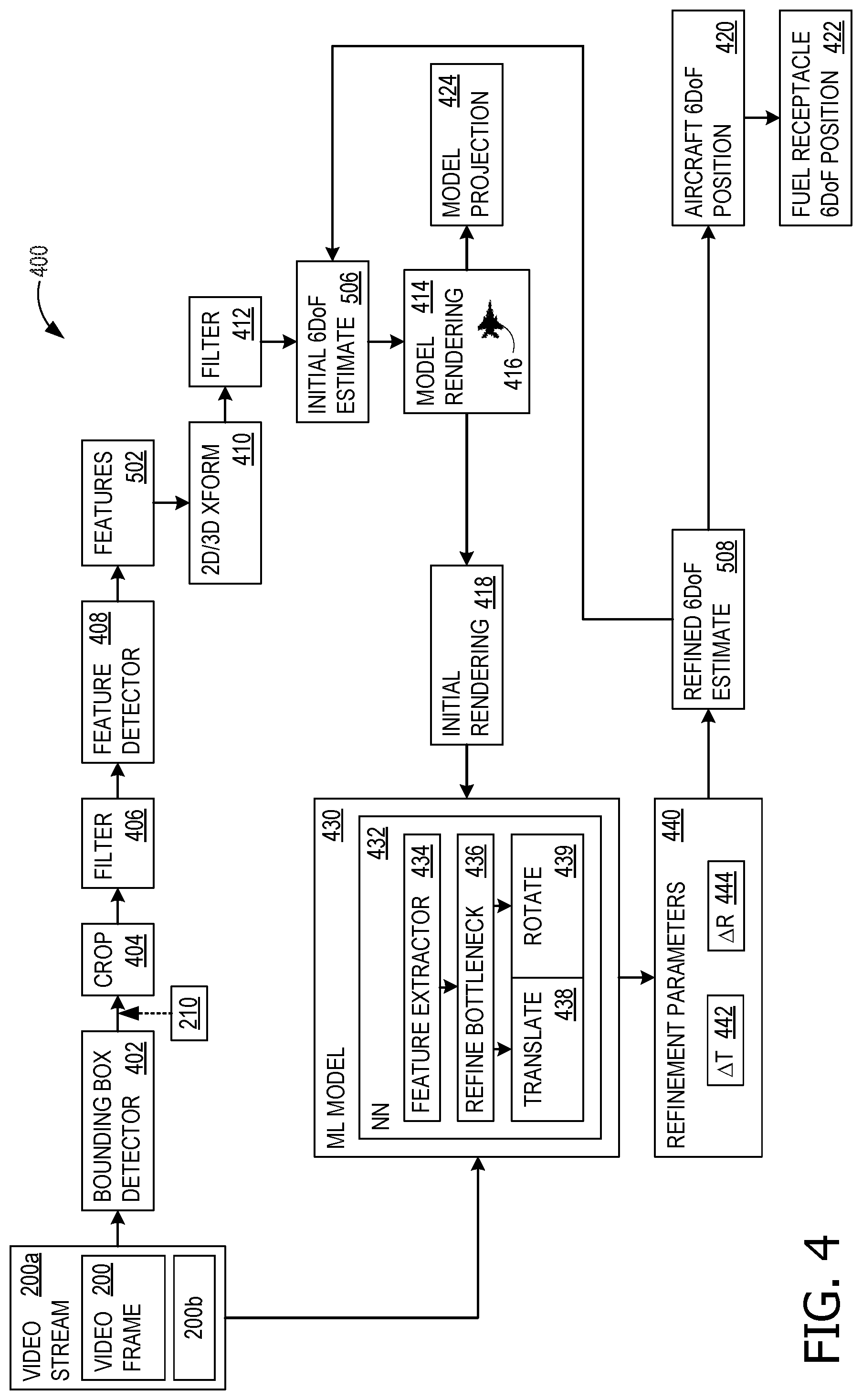 Patent US12106516 Figure 5 – Pose estimation refinement for aerial refueling