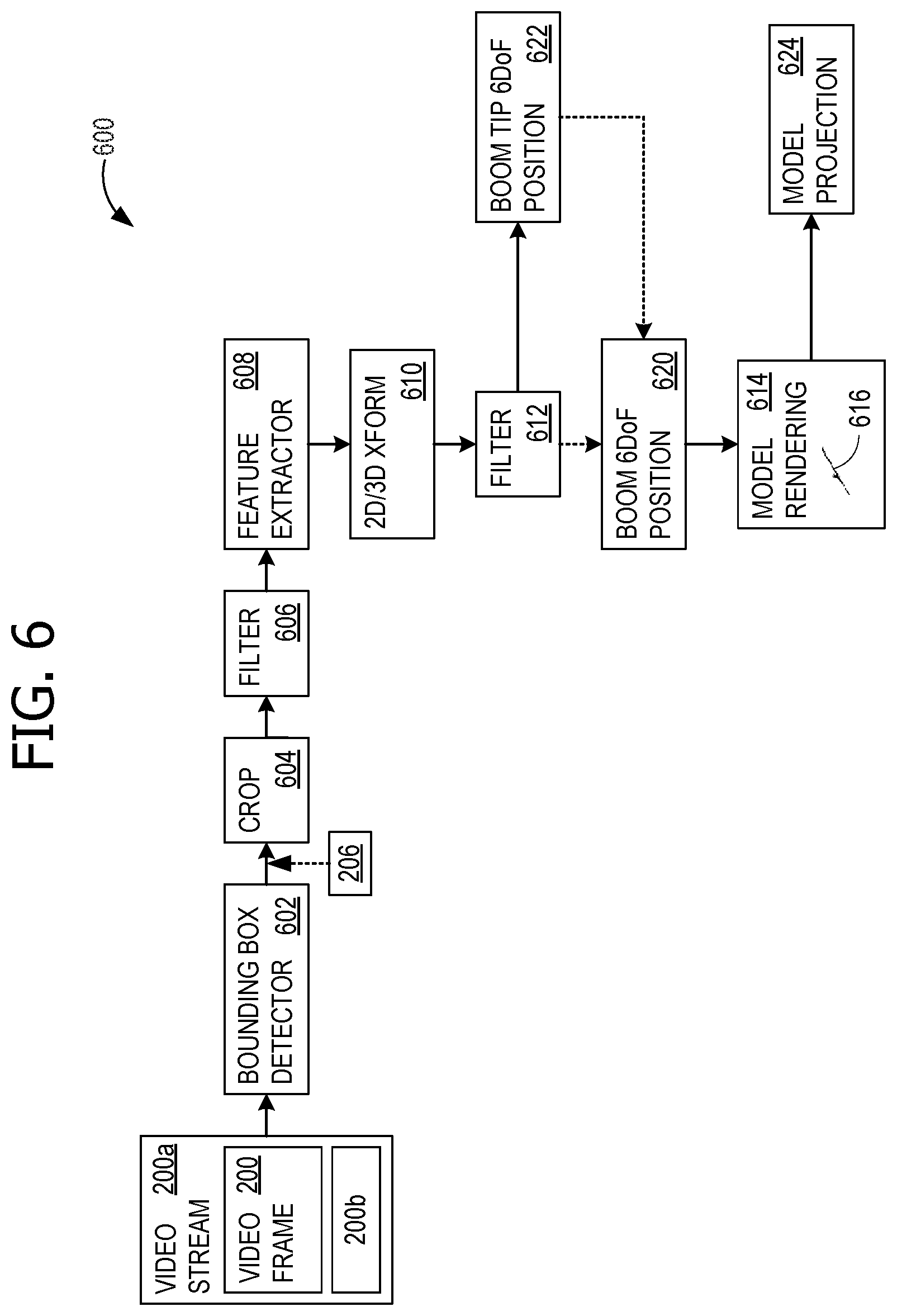 Patent US12106516 Figure 9 – Pose estimation refinement for aerial refueling