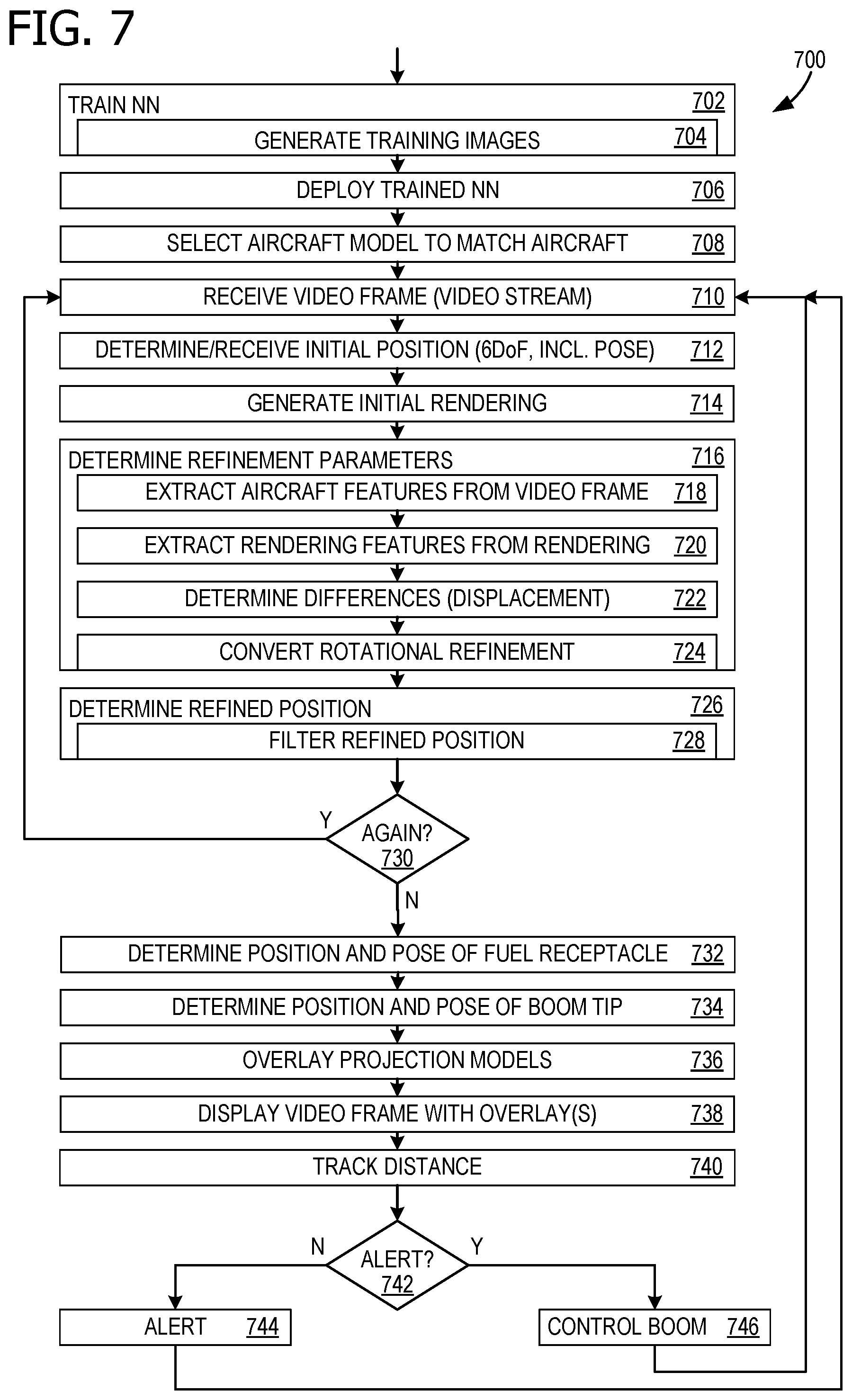 Patent US12106516 Figure 10 – Pose estimation refinement for aerial refueling