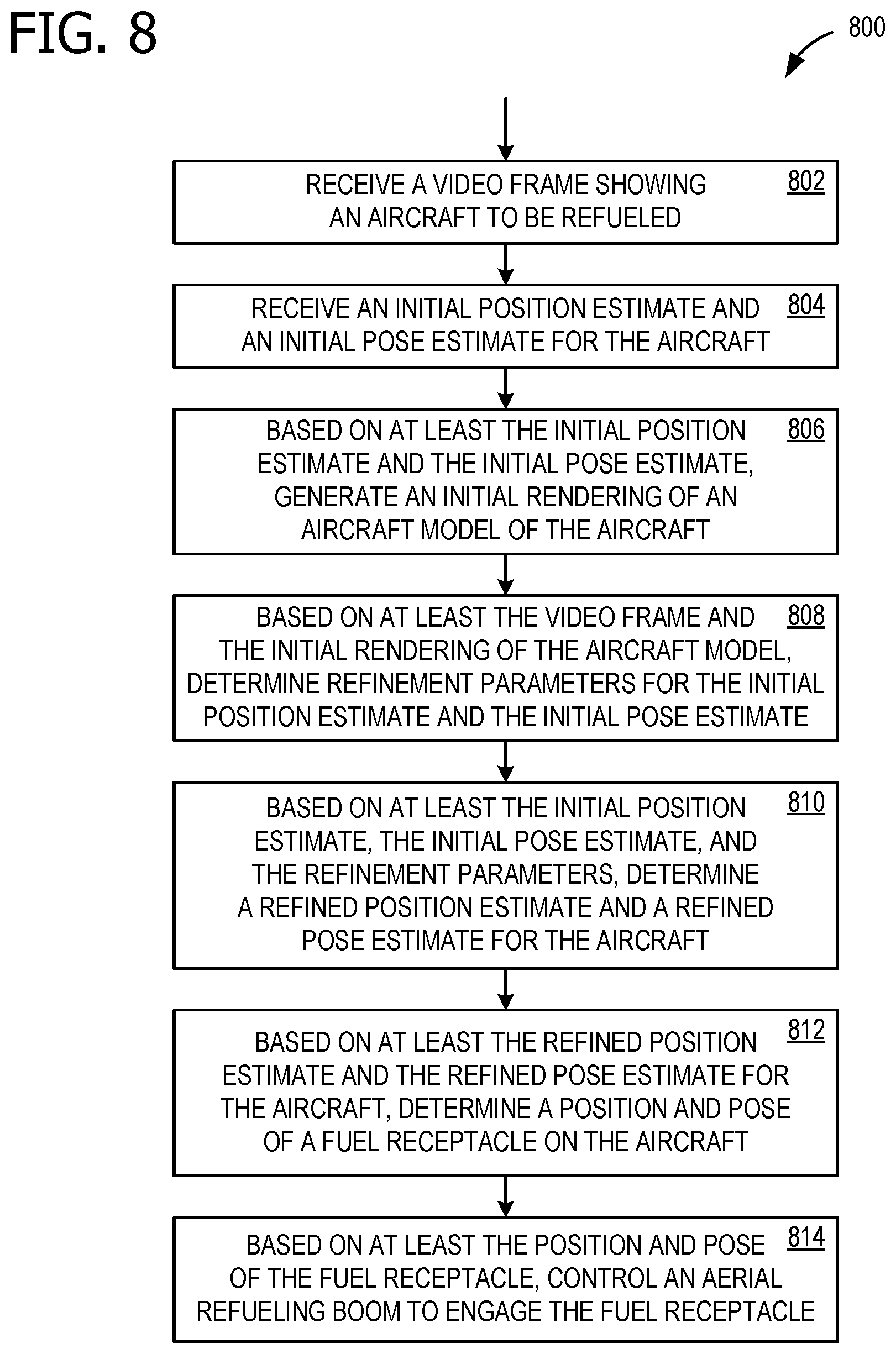 Patent US12106516 Figure 11 – Pose estimation refinement for aerial refueling
