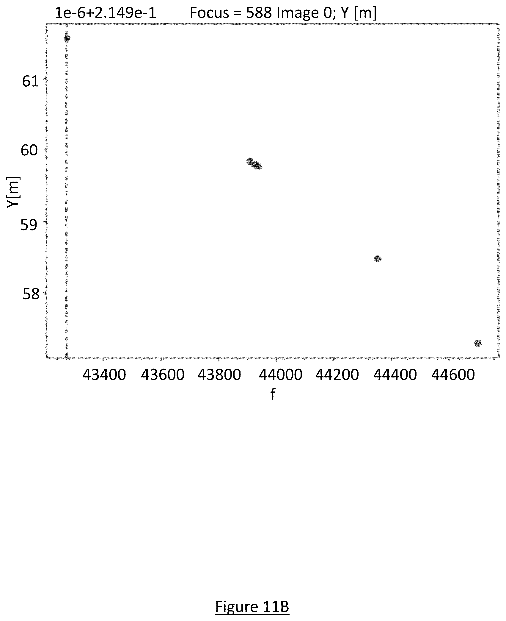 Patent US12106517 Figure 9 – Method and apparatus for modeling dynamic intrinsic parameters of a camera