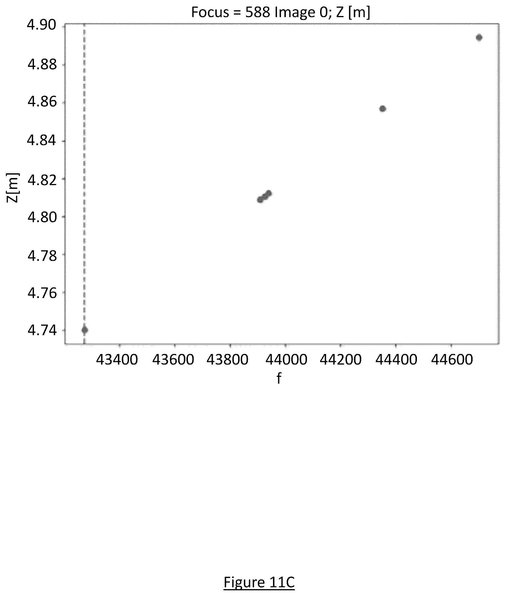 Patent US12106517 Figure 10 – Method and apparatus for modeling dynamic intrinsic parameters of a camera