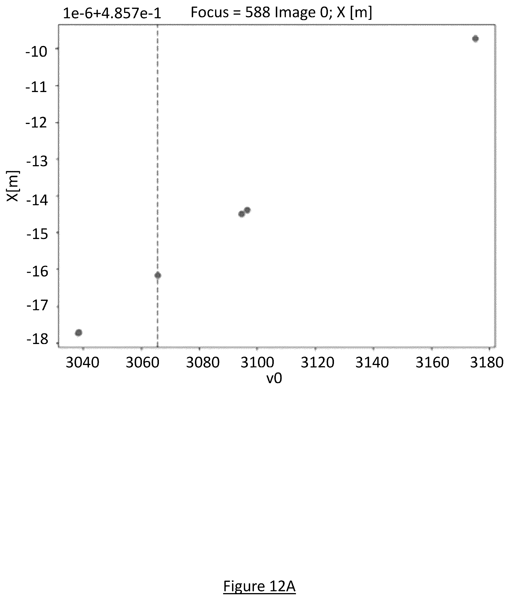 Patent US12106517 Figure 14 – Method and apparatus for modeling dynamic intrinsic parameters of a camera