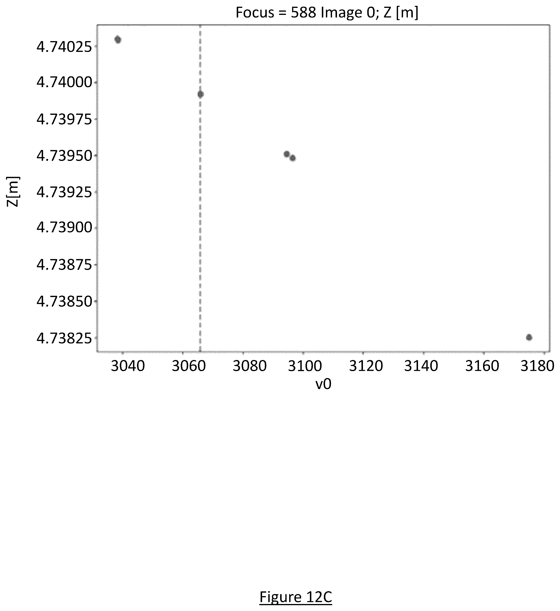 Patent US12106517 Figure 16 – Method and apparatus for modeling dynamic intrinsic parameters of a camera